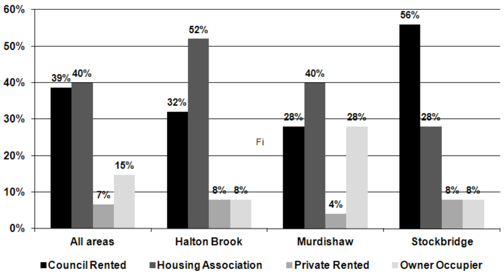 Challenges 03 00133 g012 1024