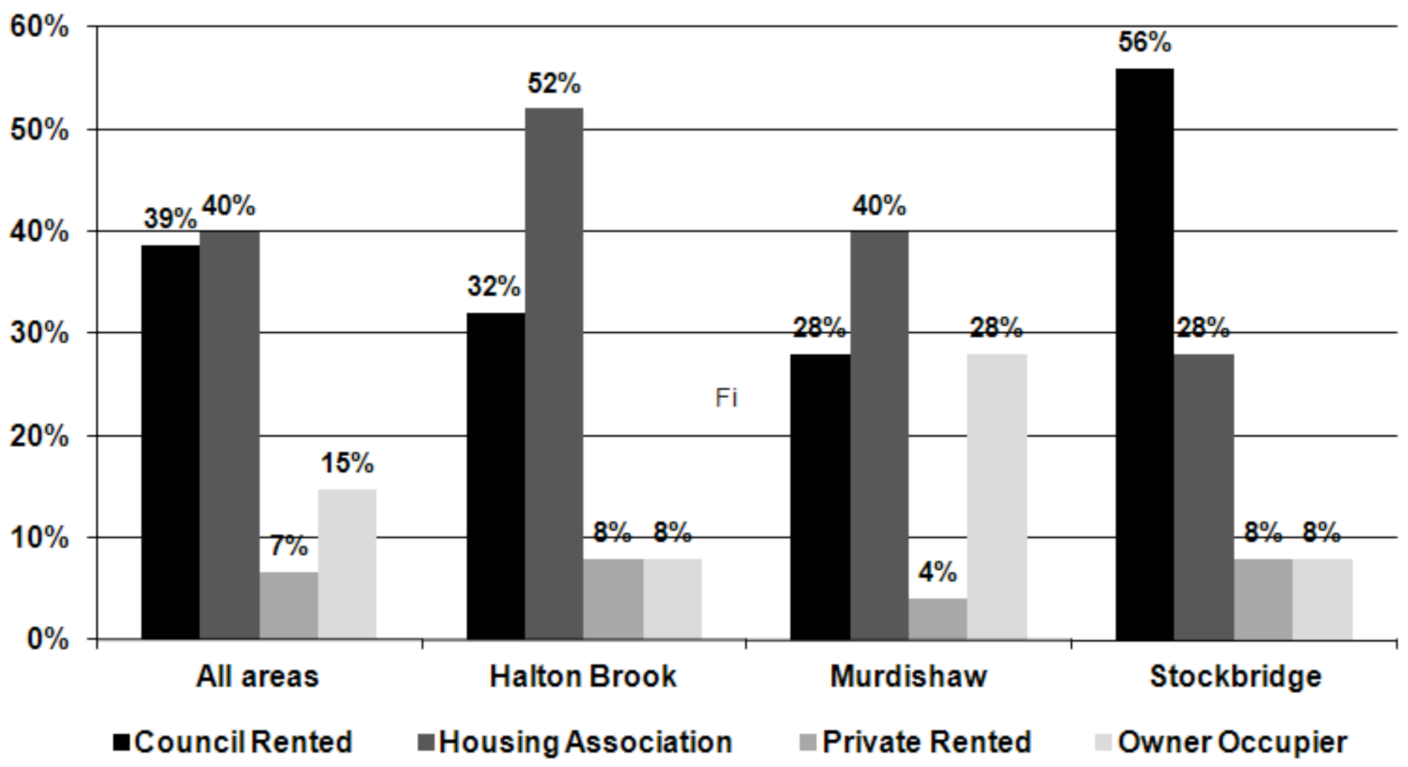 Challenges 03 00133 g012