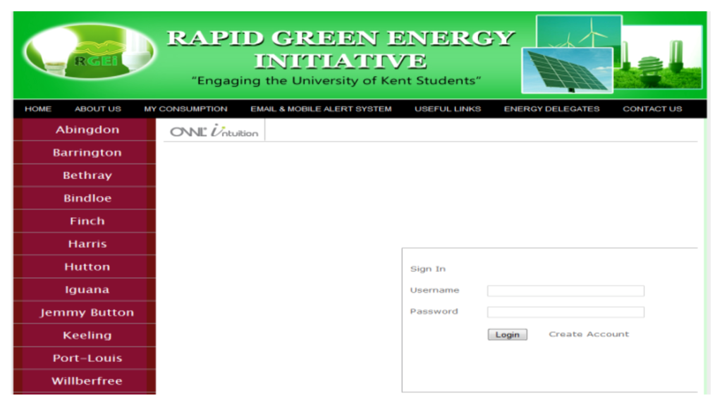 Challenges 03 00290 g011 1024