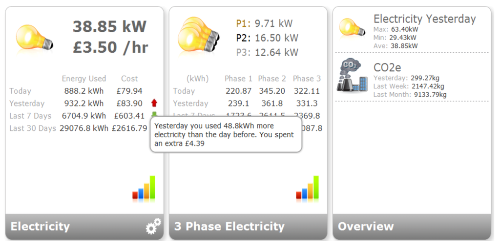 Challenges 03 00290 g013 1024