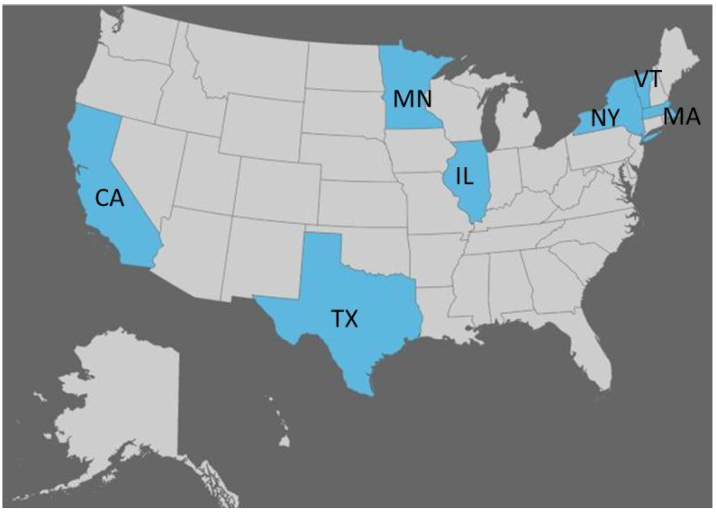 Challenges 04 00217 g001