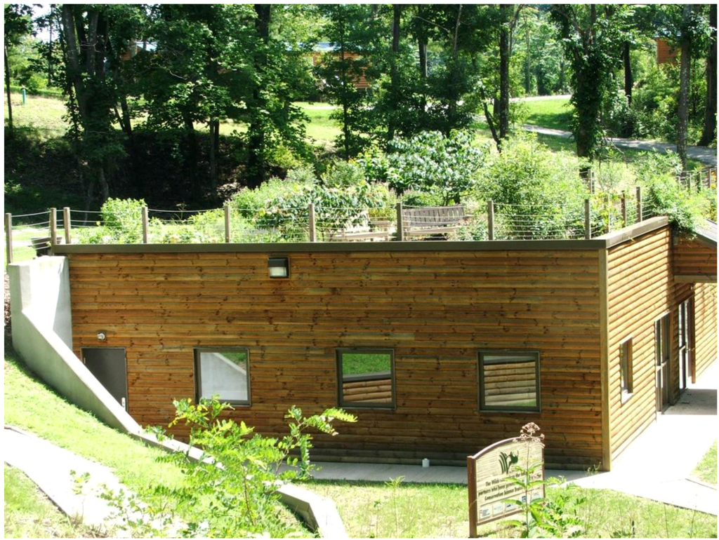 Challenges 05 00043 g006 1024