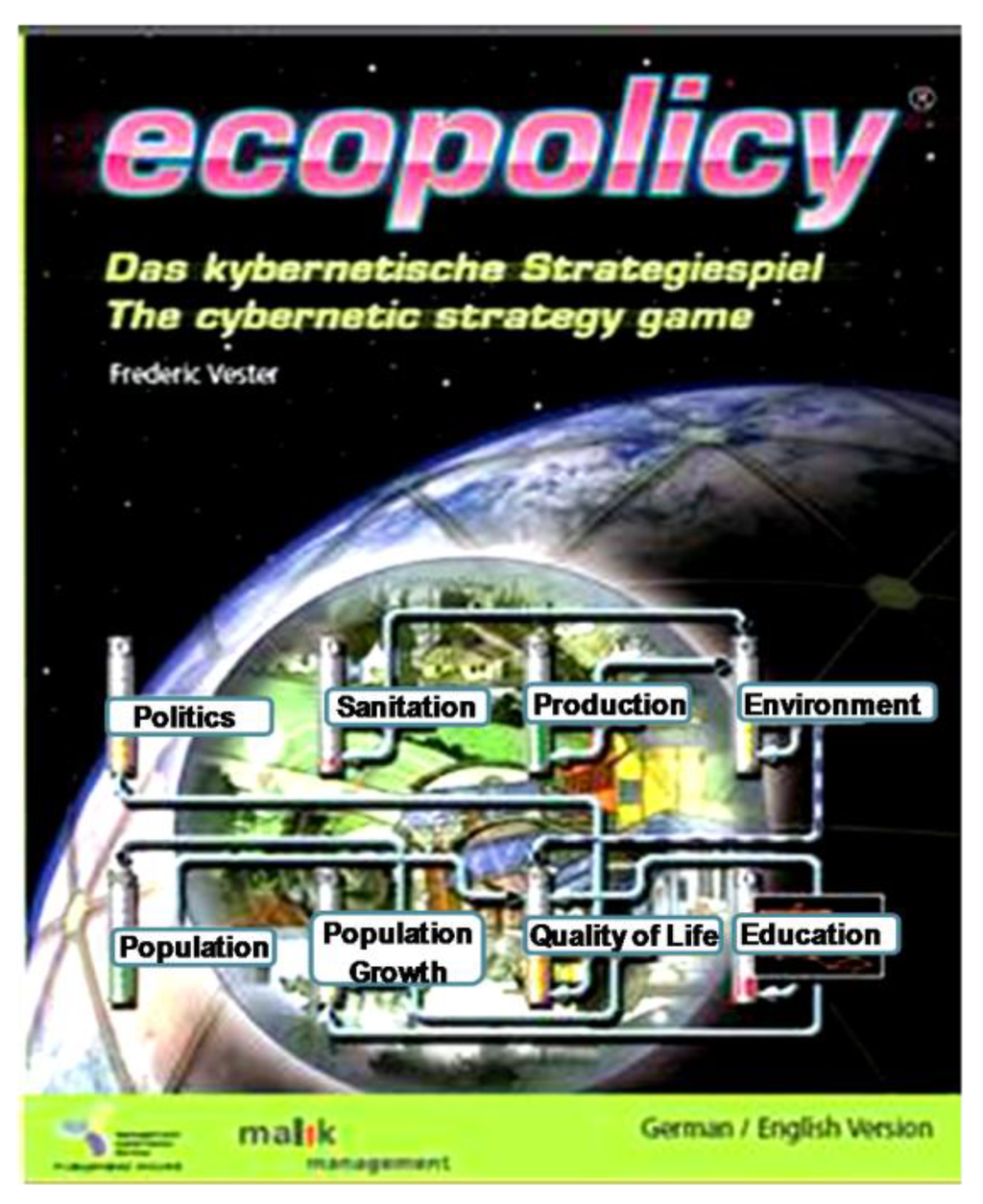 Challenges 05 00239 g002 1024