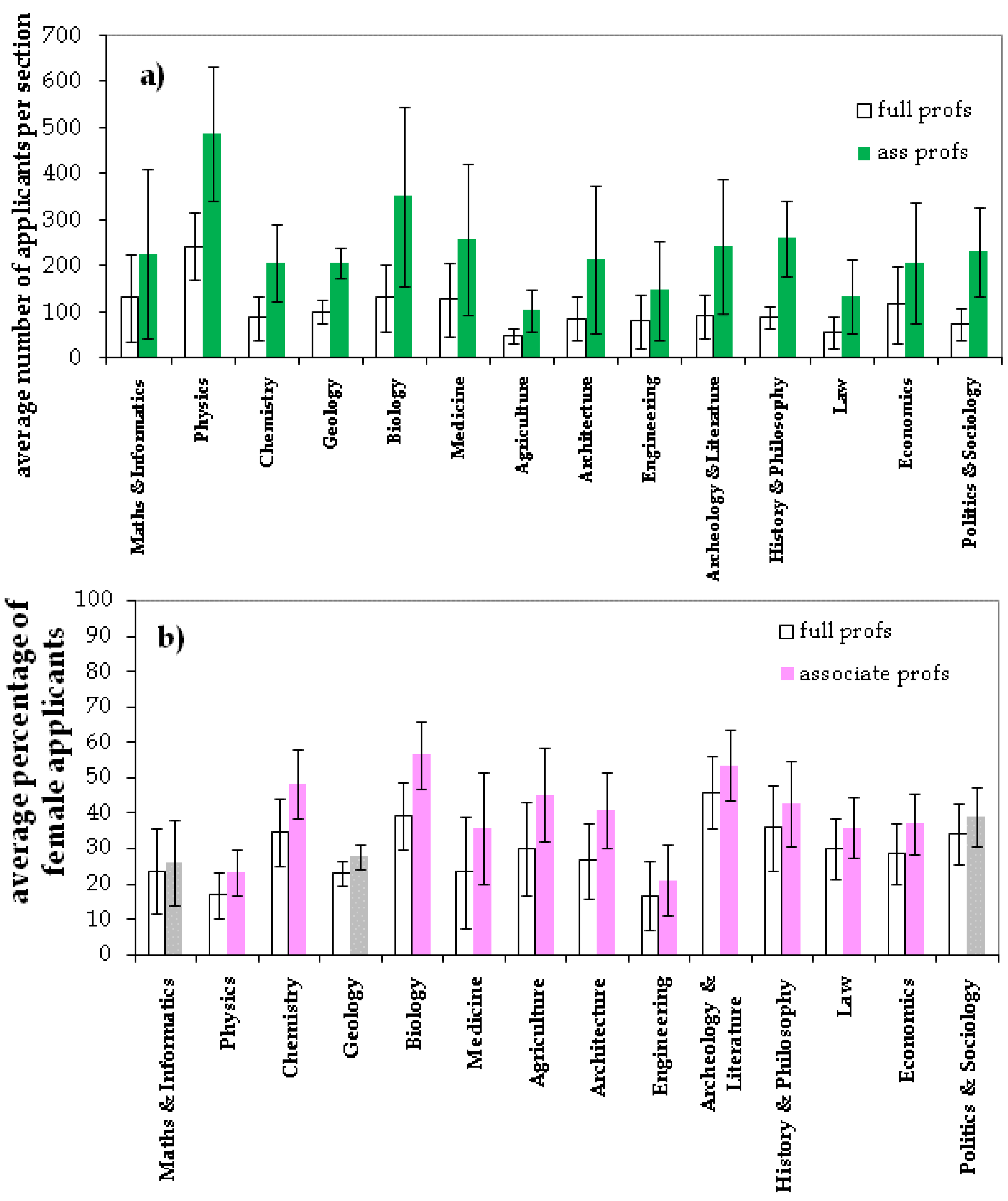 Challenges 06 00026 g001