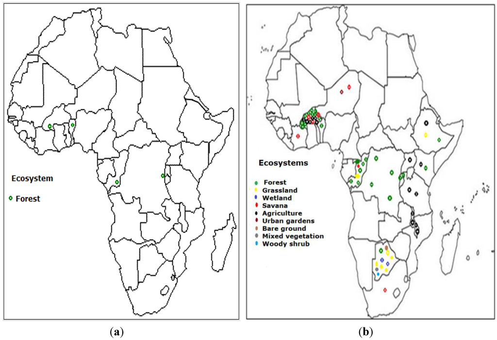 Challenges 06 00088 g001 1024