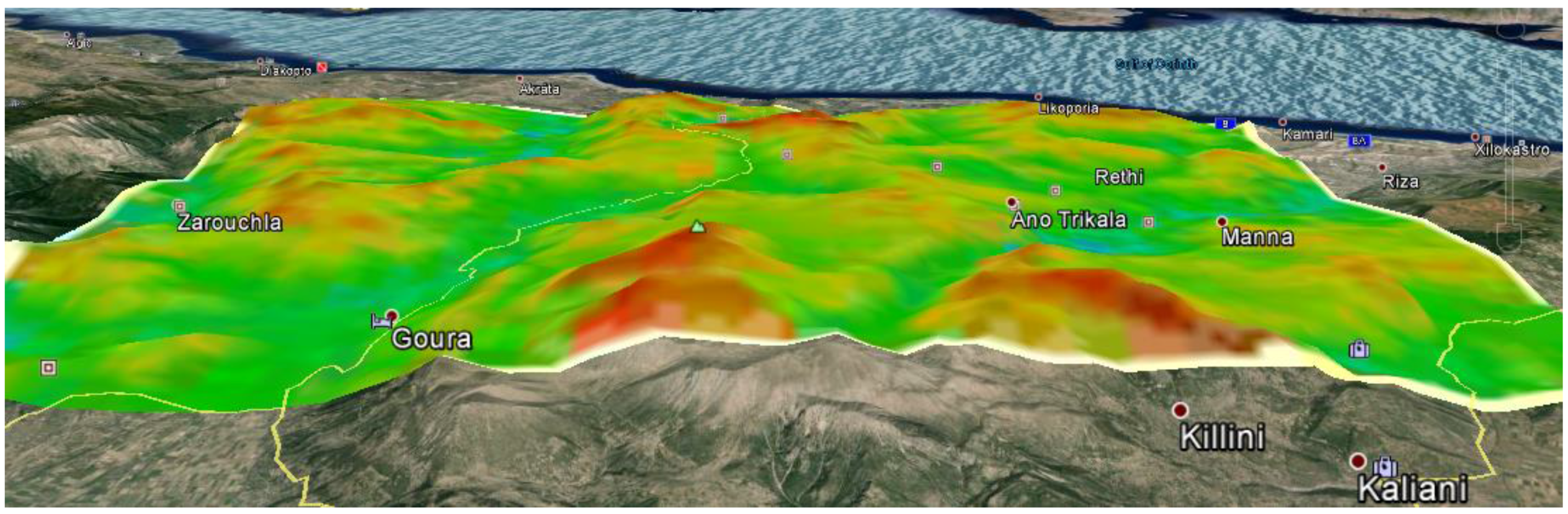 Challenges 06 00258 g004