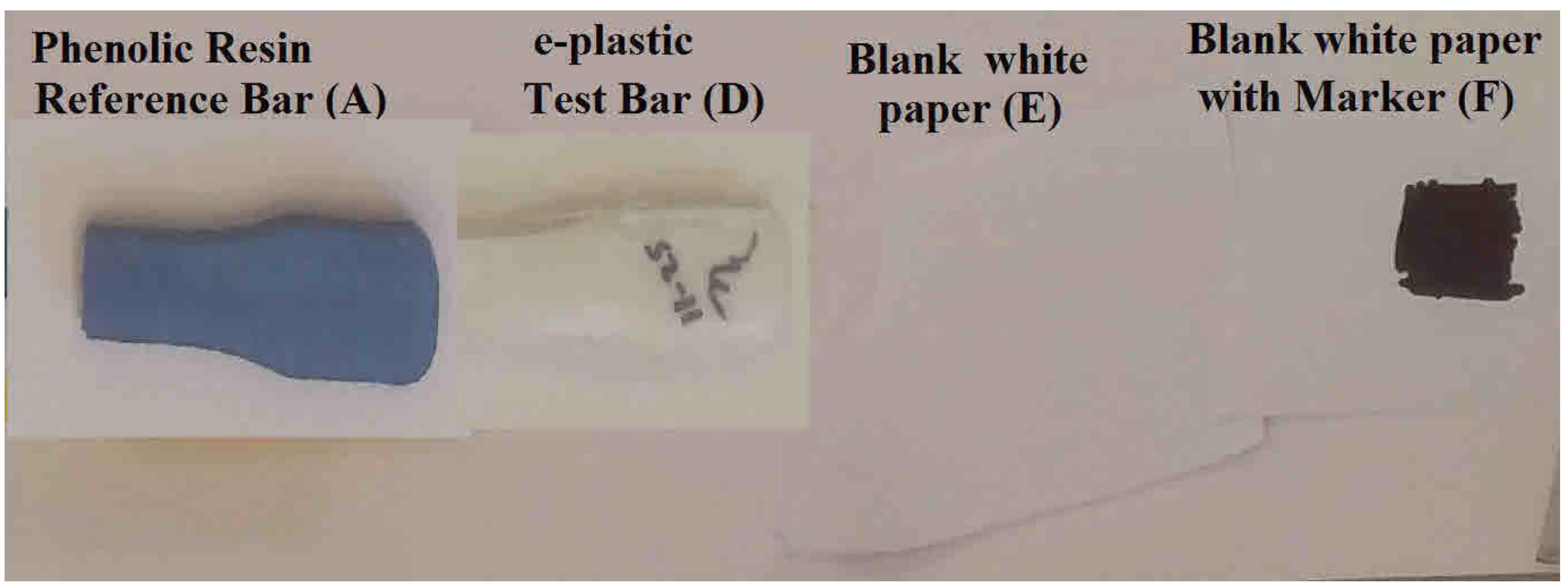 Challenges 07 00013 g005