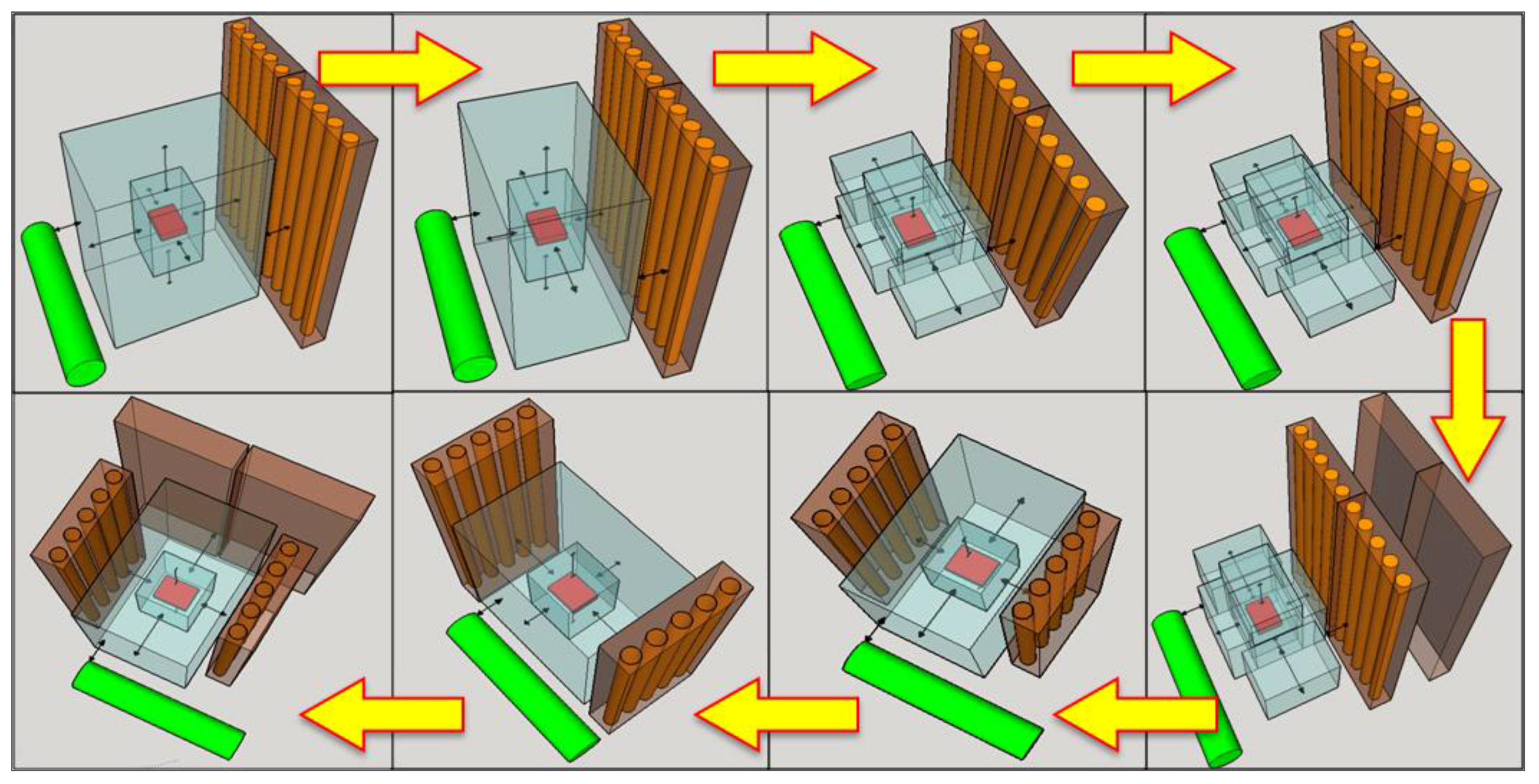 Challenges 07 00017 g002