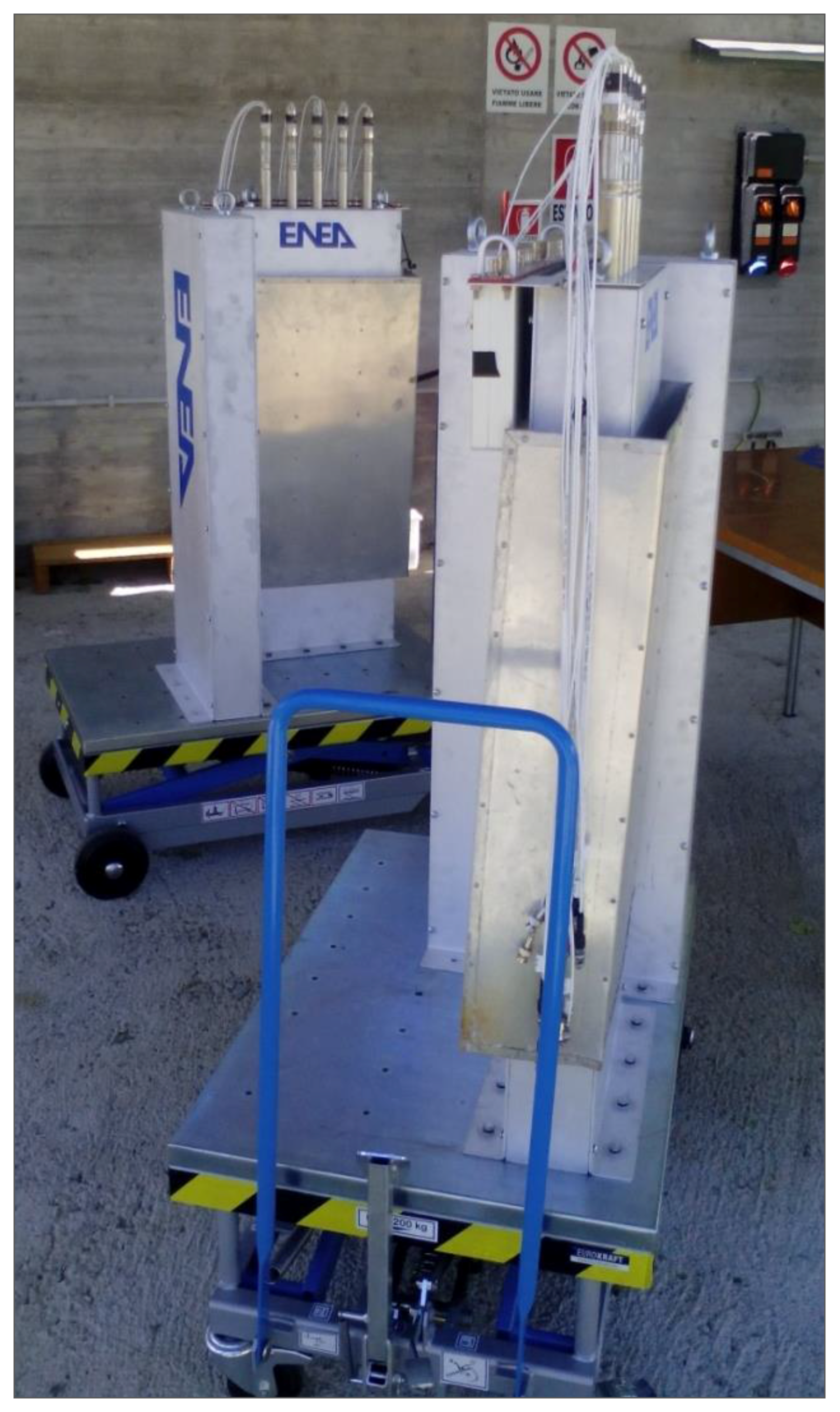 Challenges 07 00017 g004