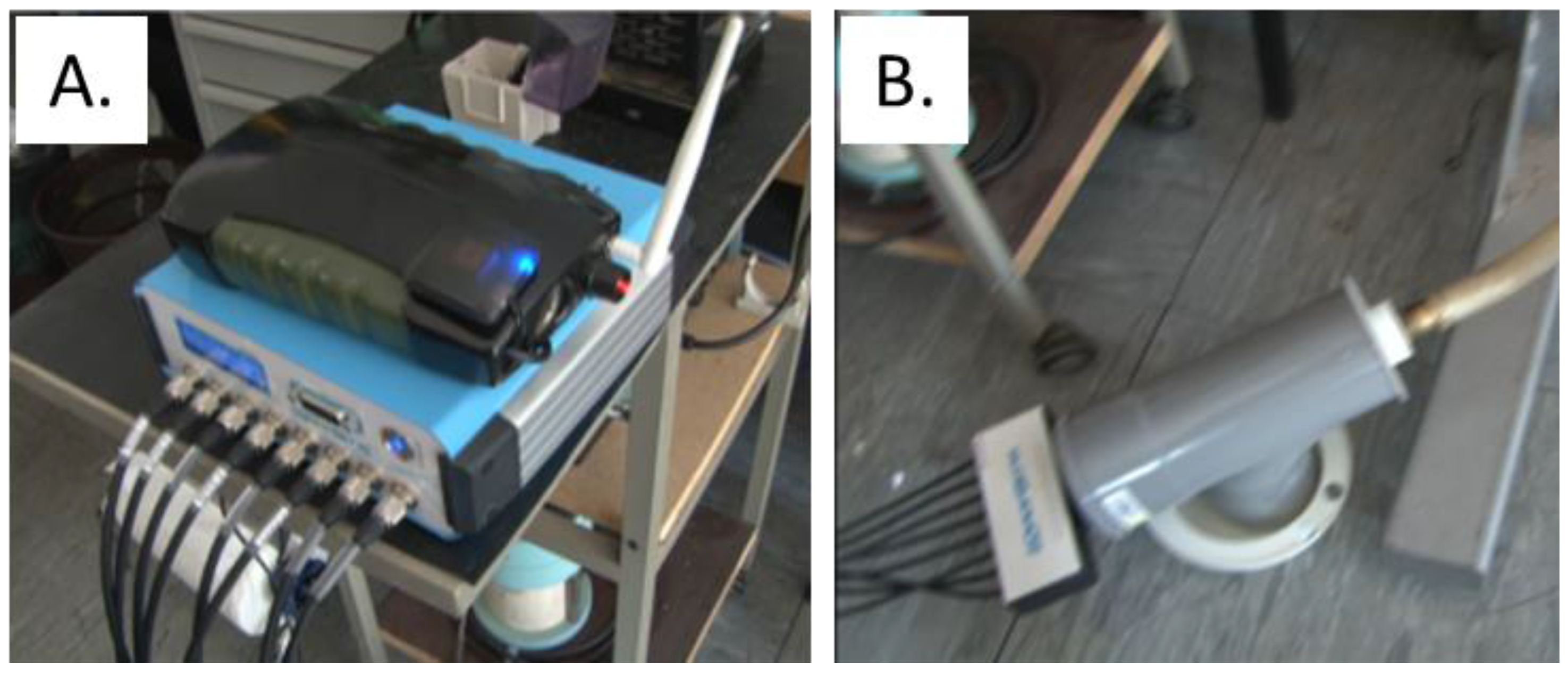 Challenges 08 00010 g002