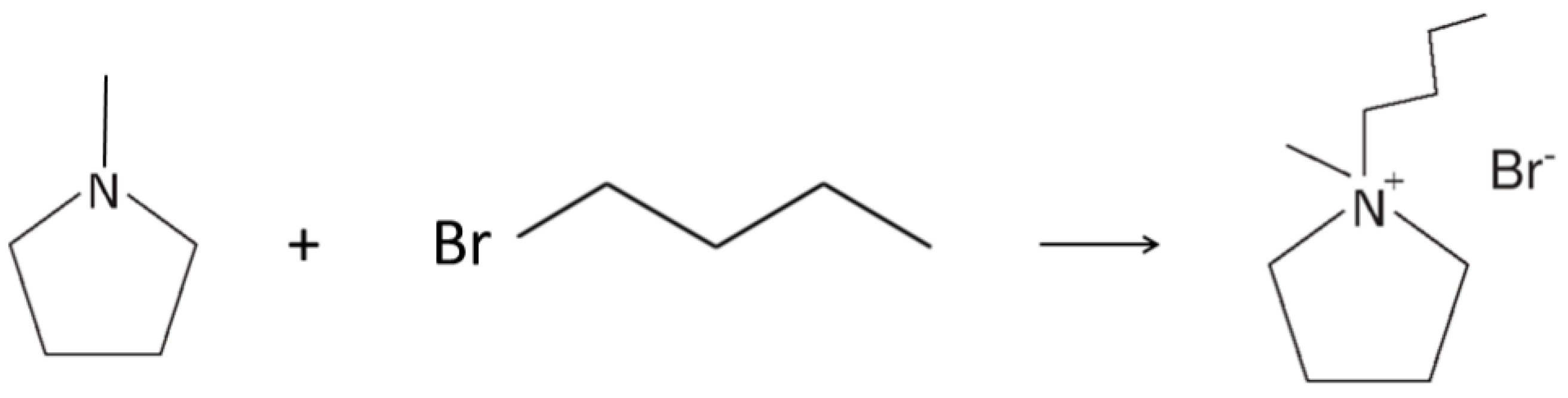 Challenges 08 00011 sch002