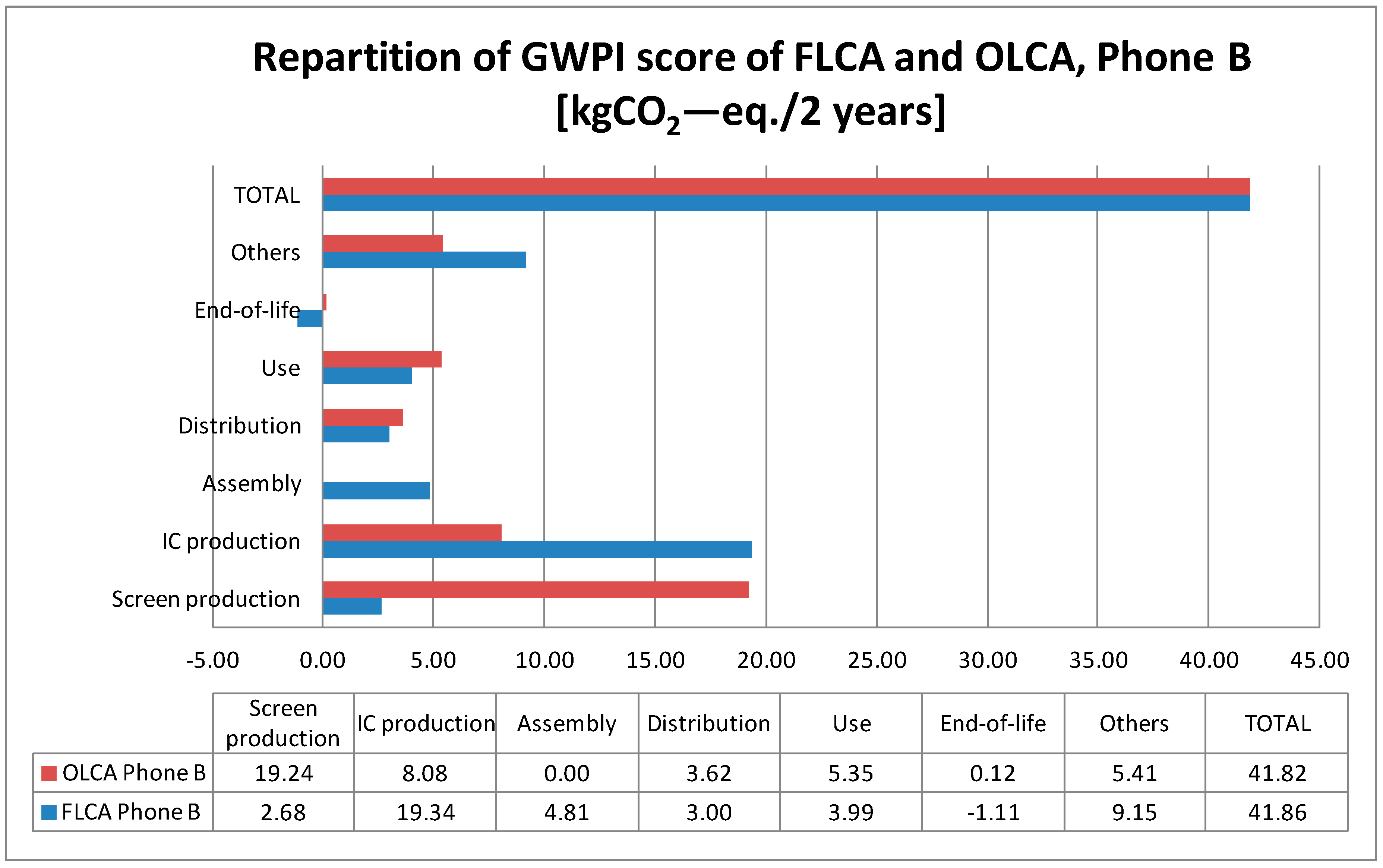 Challenges 08 00021 g009