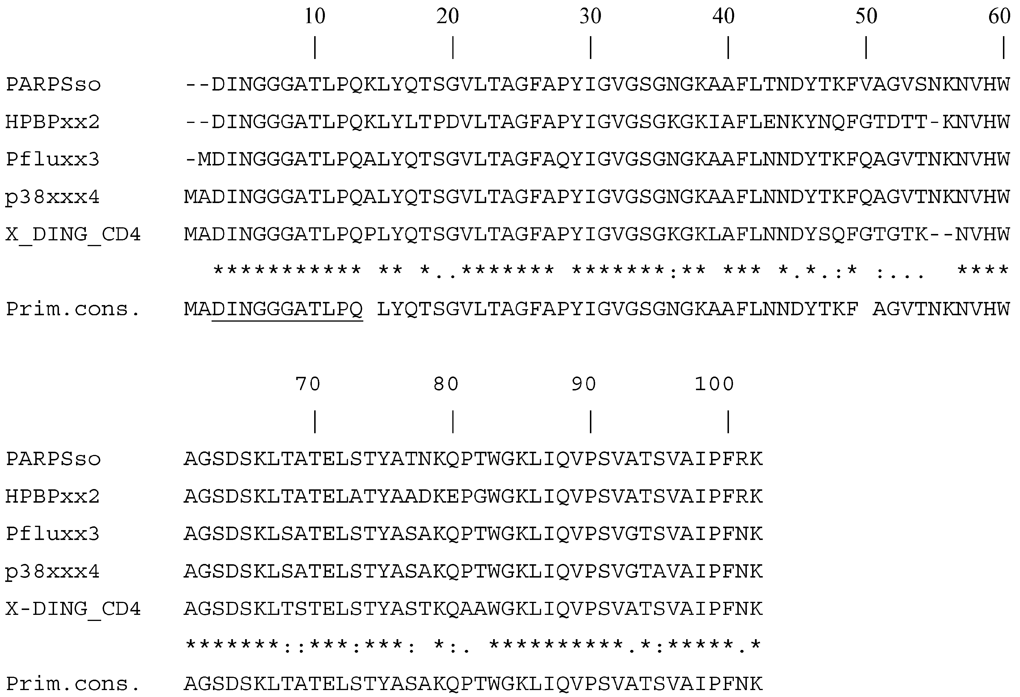 Challenges 09 00005 g002