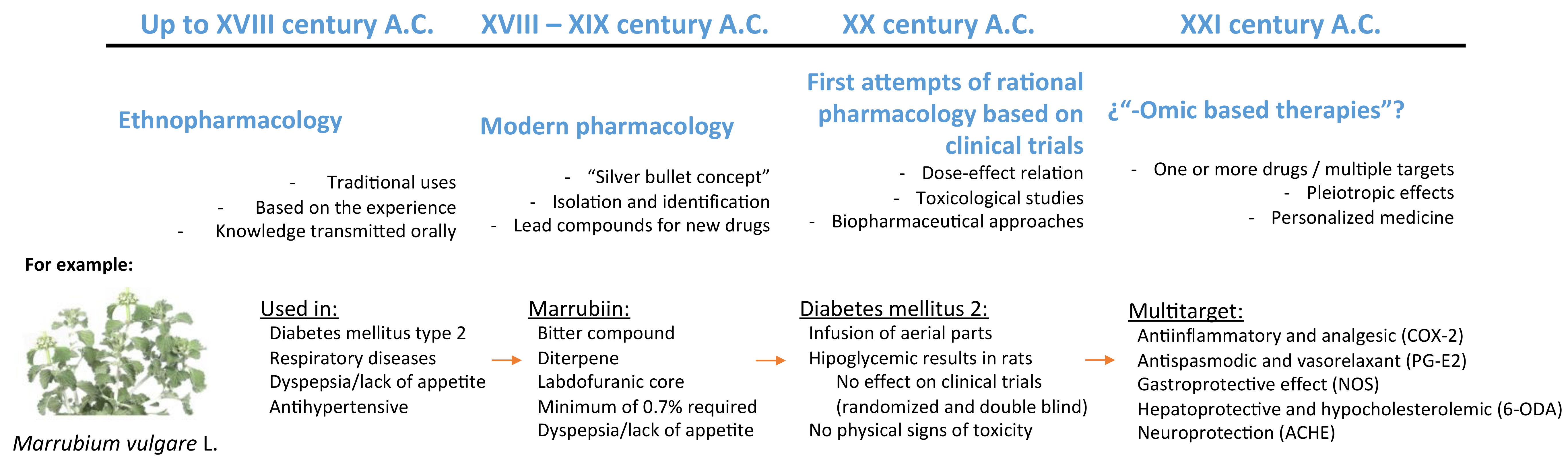 Challenges 09 00015 g001