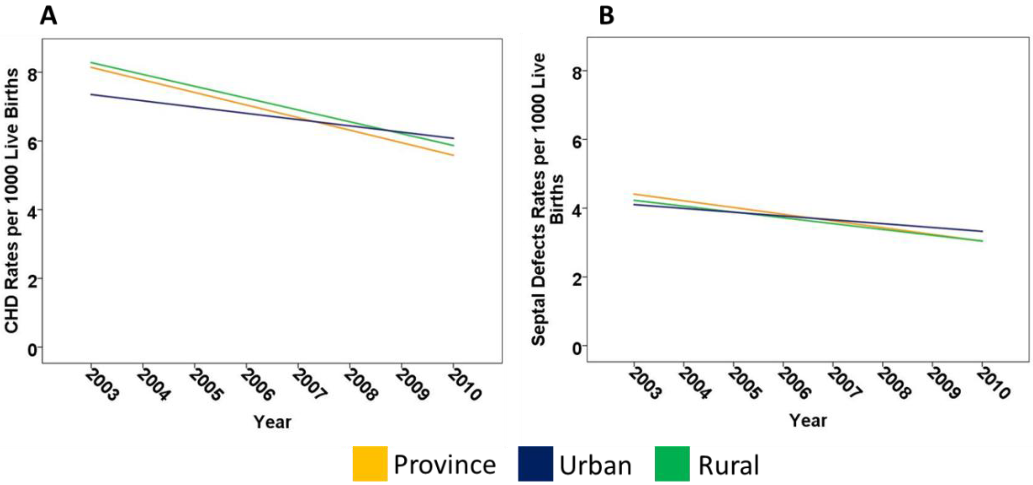 Challenges 09 00028 g001 Challenges 09 00028 g001