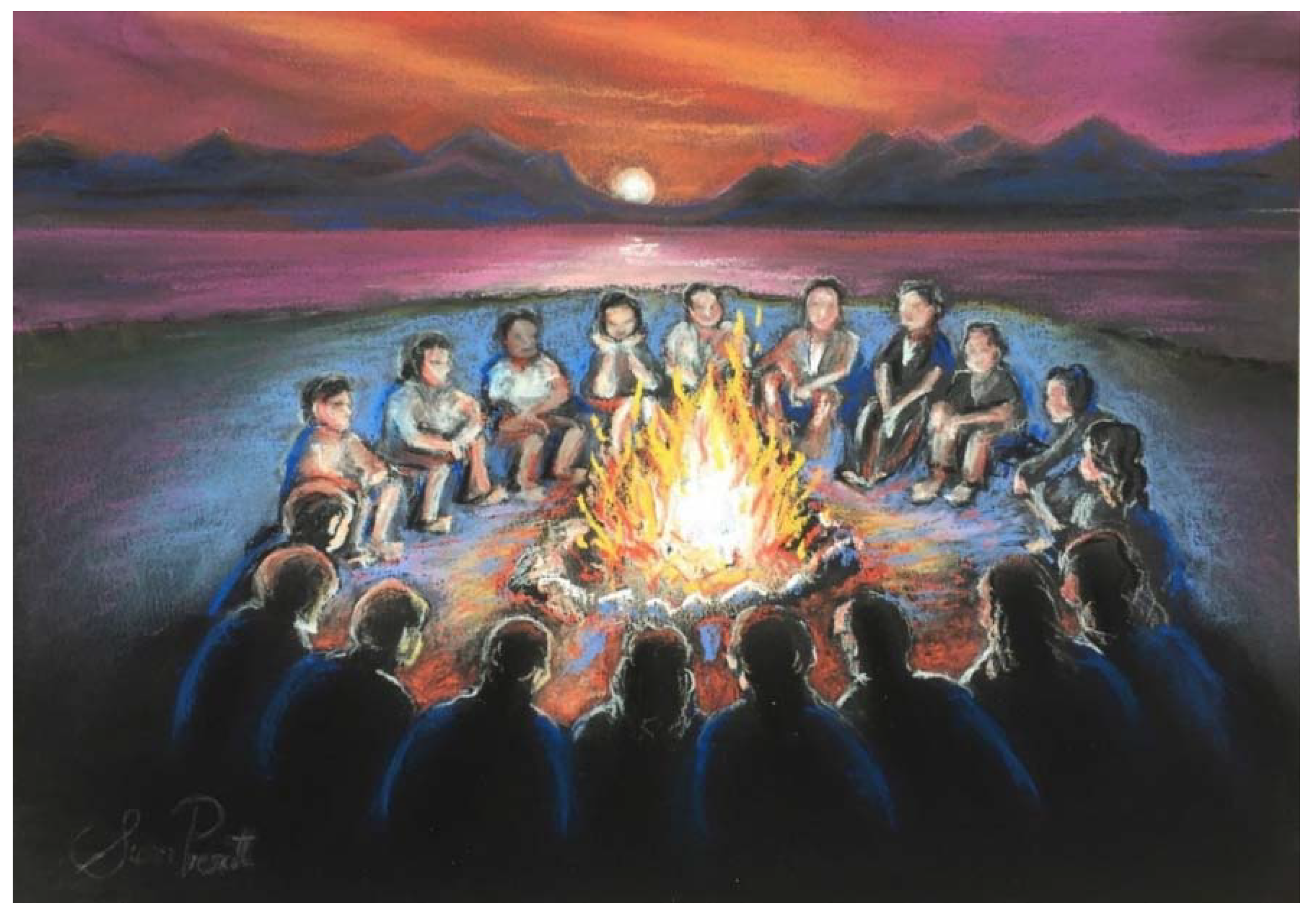 Challenges 09 00031 g001