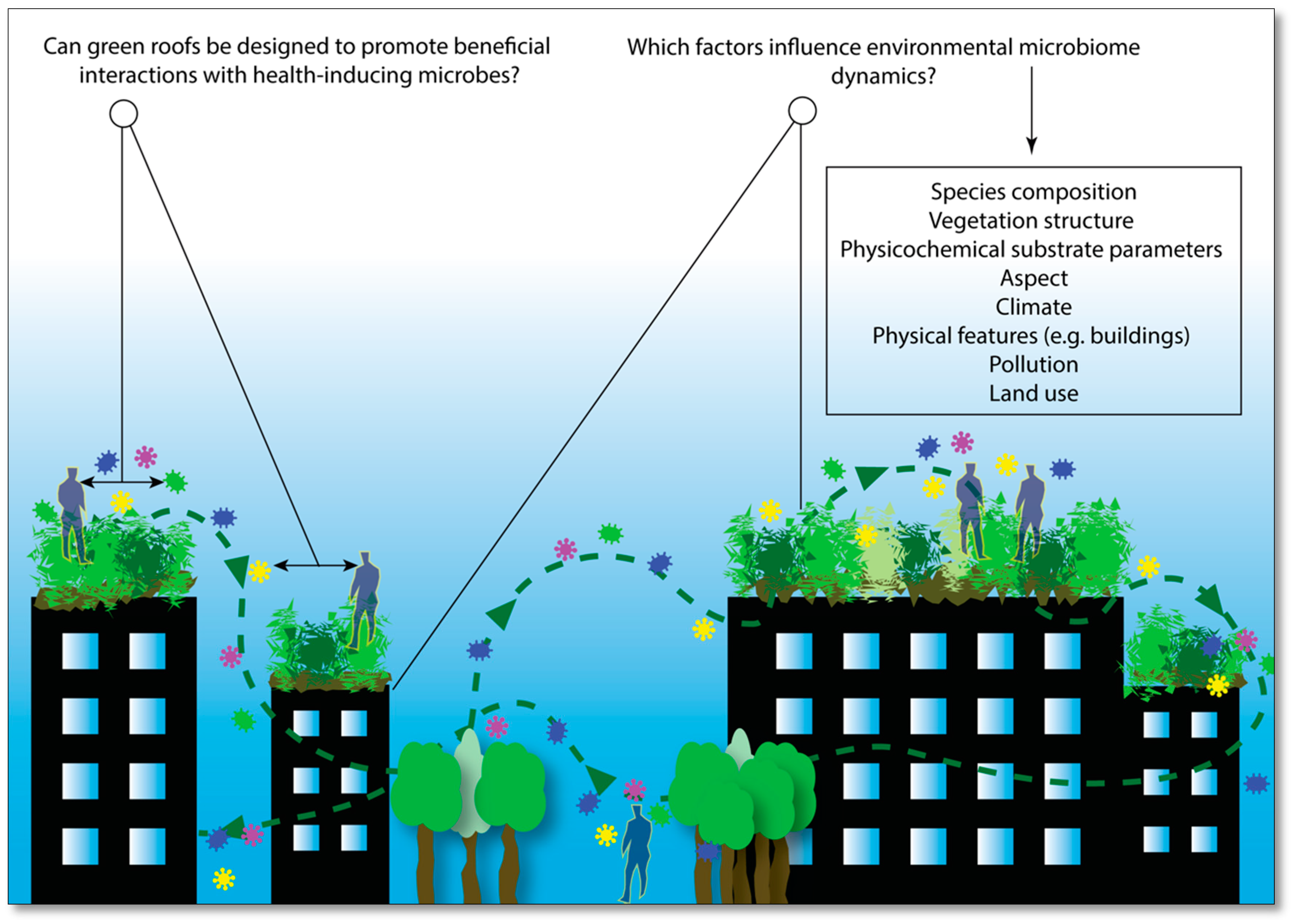 Challenges 09 00040 g001