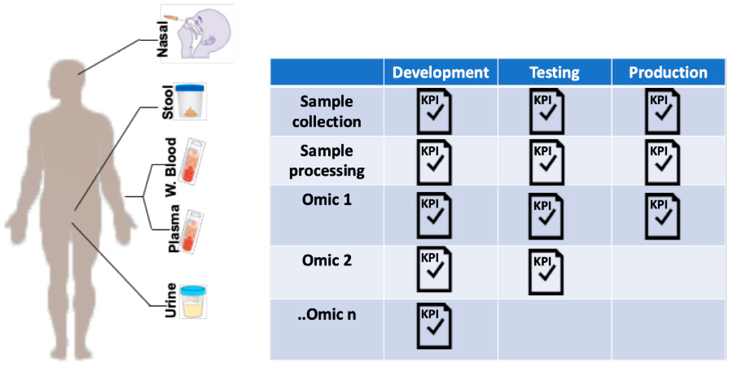 Challenges 10 00023 g002 Challenges 10 00023 g002