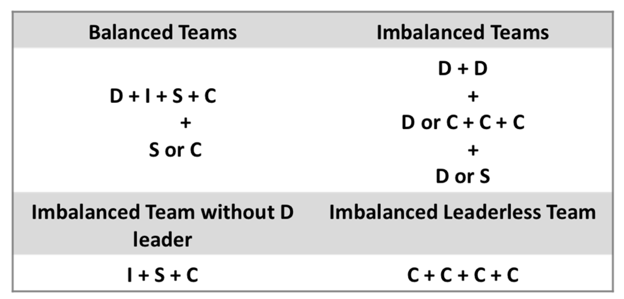 Challenges 10 00029 g002 Challenges 10 00029 g002