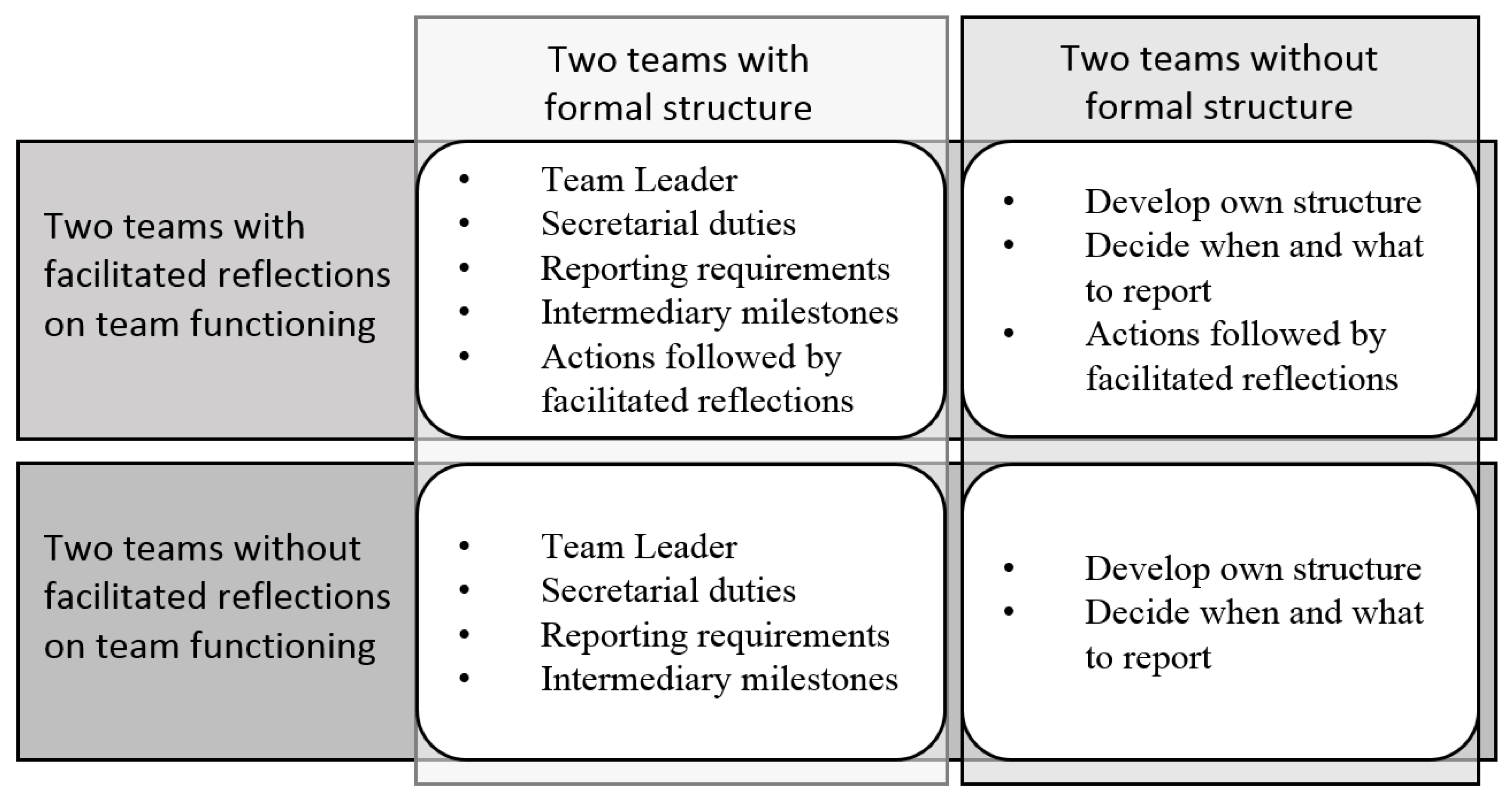 Challenges 11 00008 g002 Challenges 11 00008 g002