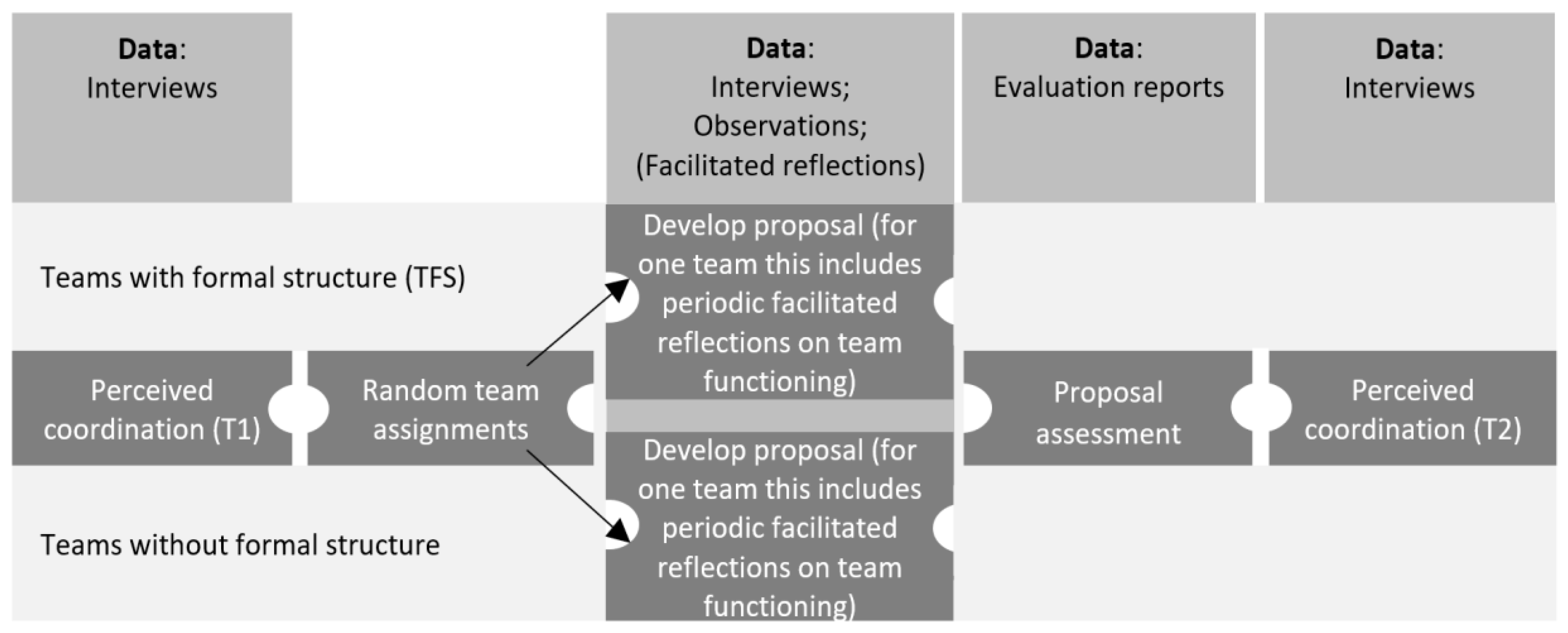 Challenges 11 00008 g003 Challenges 11 00008 g003