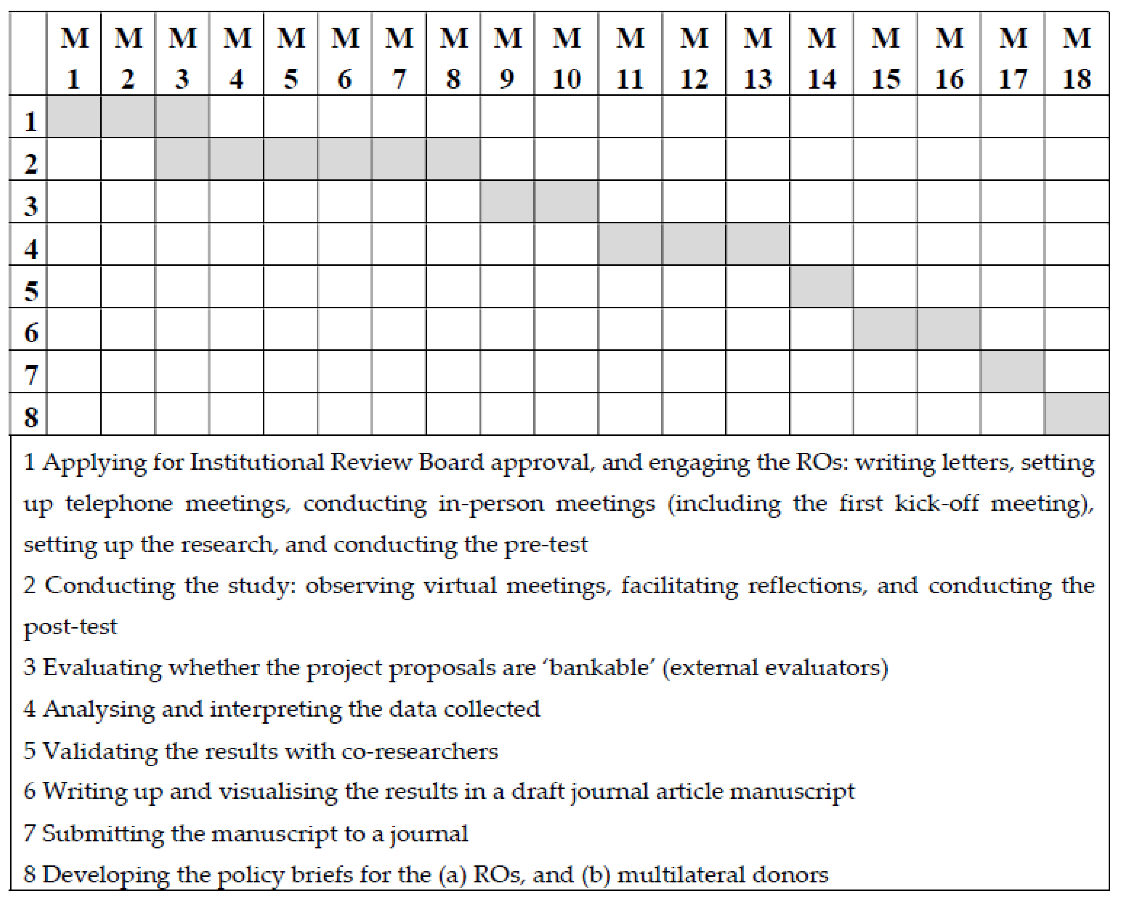 Challenges 11 00008 g004 Challenges 11 00008 g004