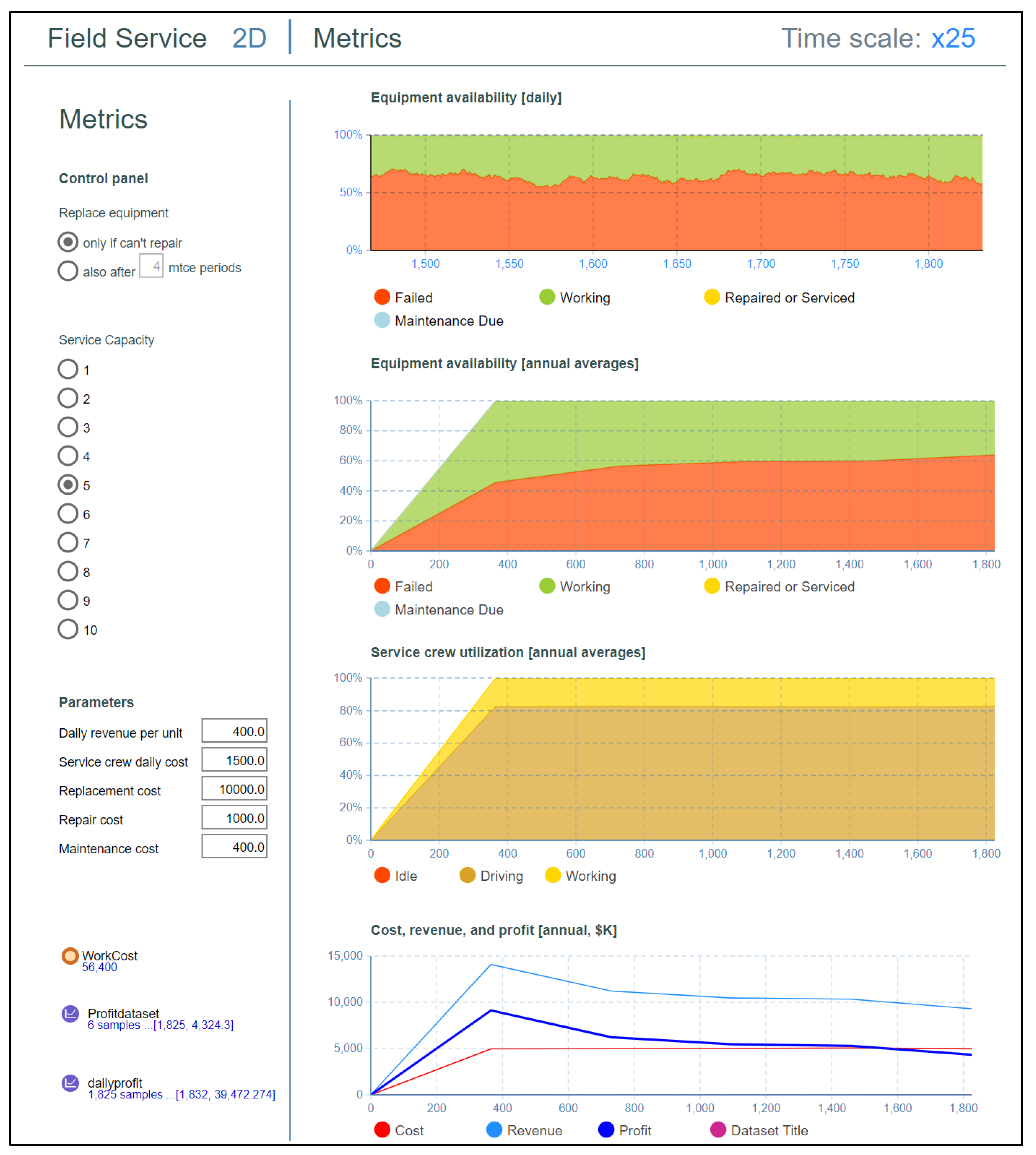Challenges 11 00013 g006