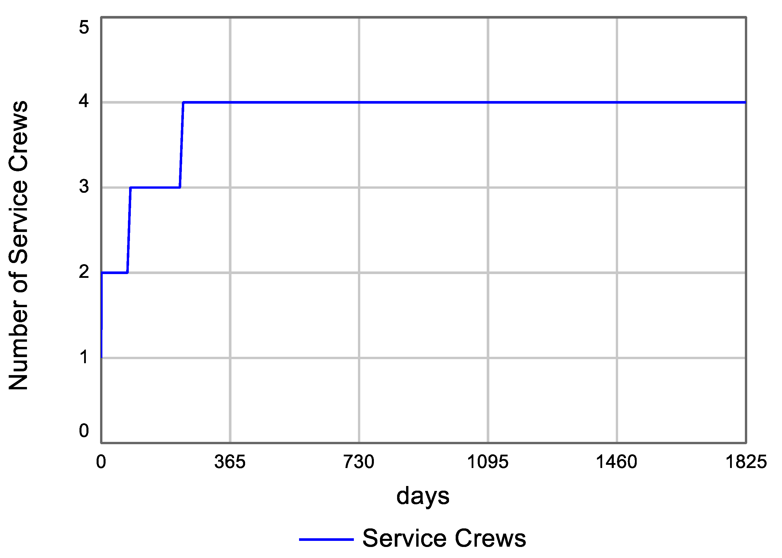 Challenges 11 00013 g014