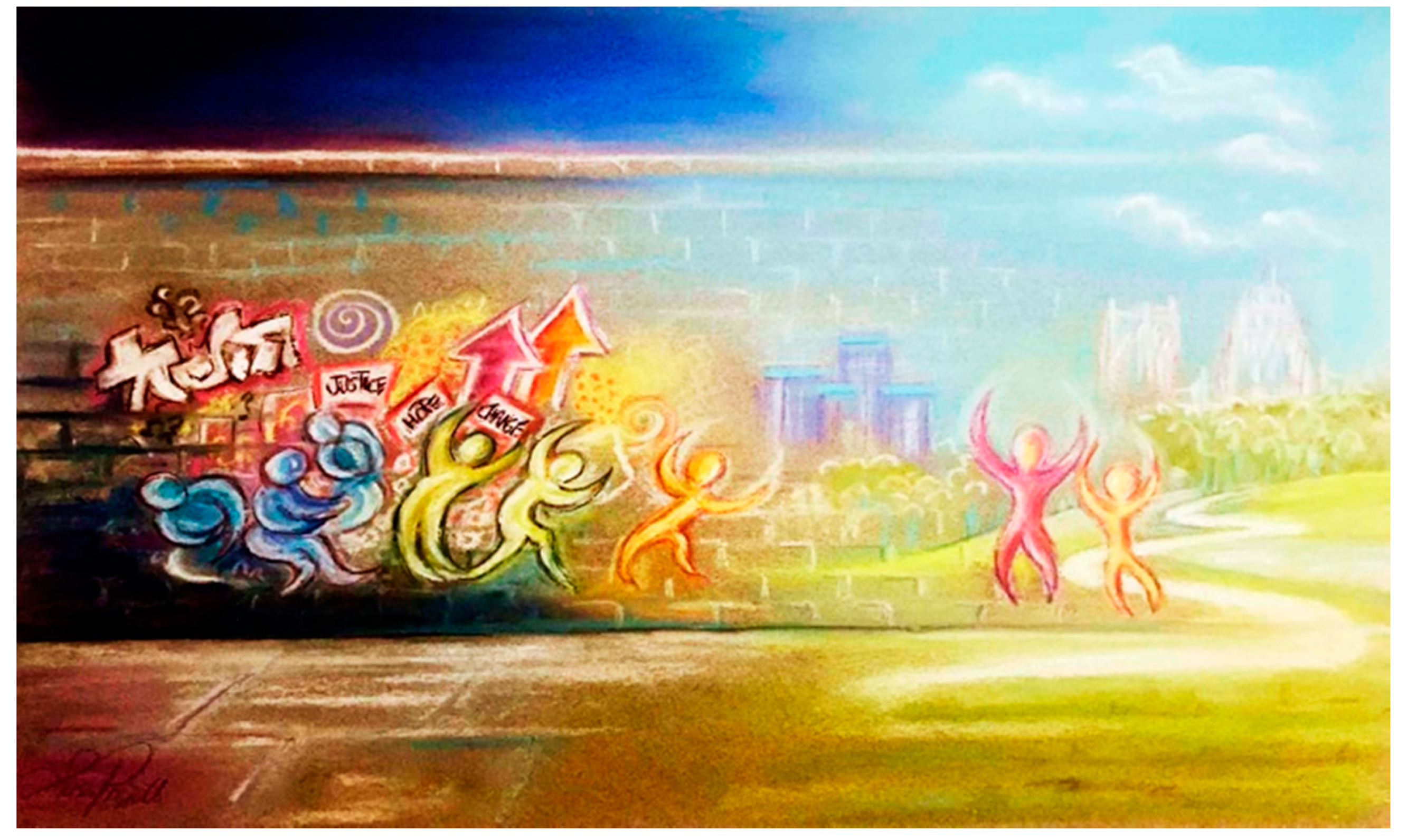 Challenges 11 00019 g005