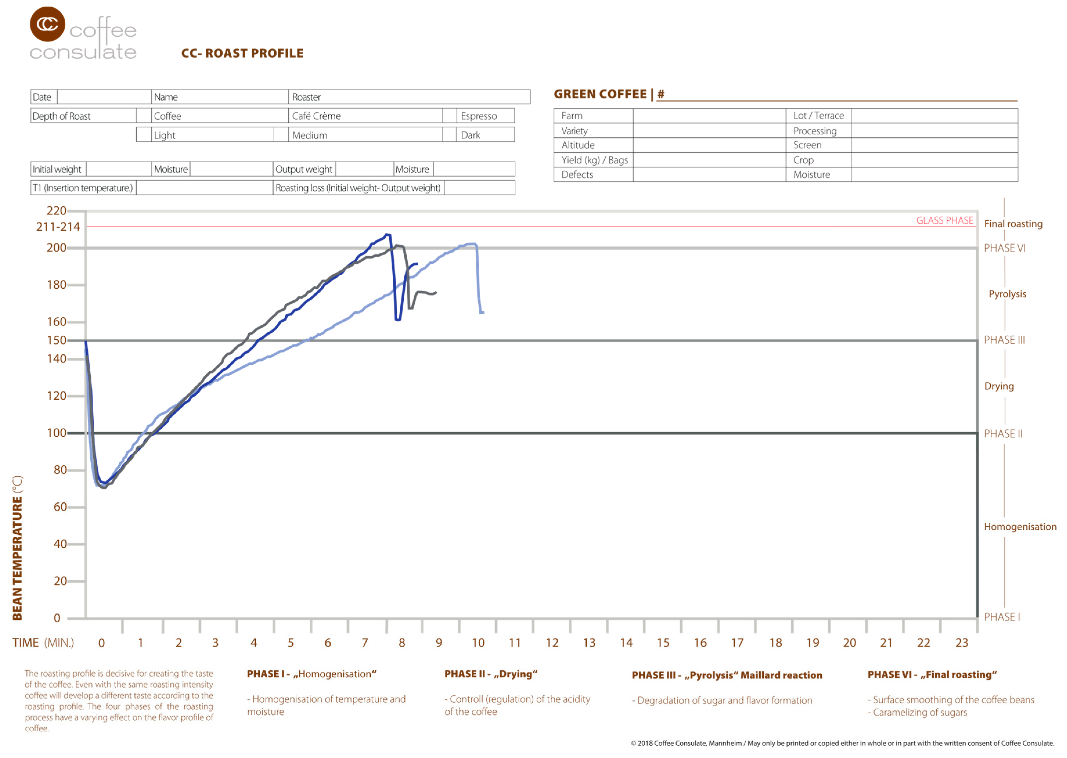 Challenges 11 00026 g001