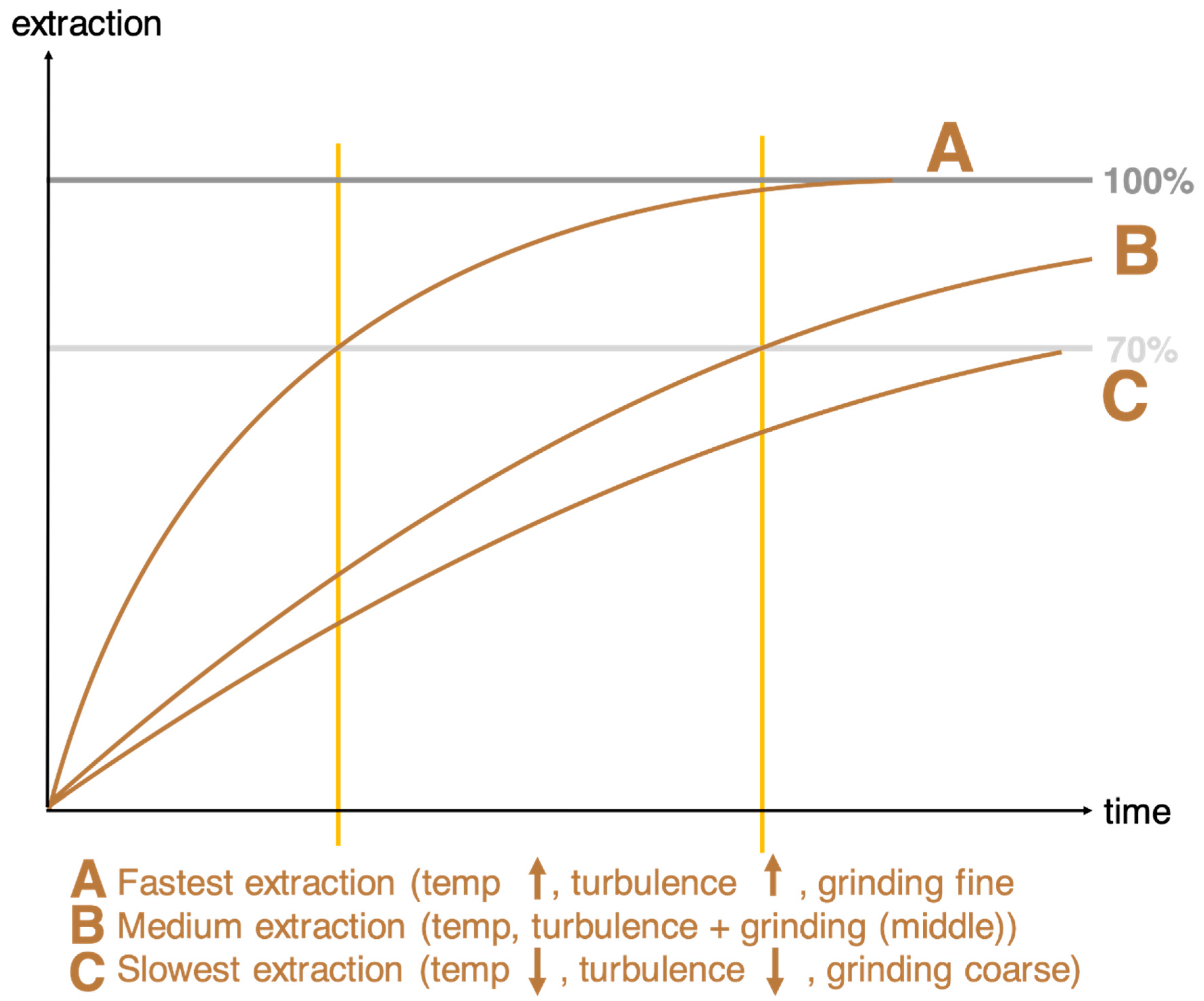 Challenges 11 00026 g004