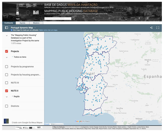 Challenges 12 00007 g0a3