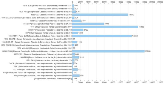 Challenges 12 00007 g0a5