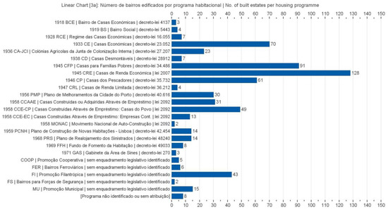 Challenges 12 00007 g0a6