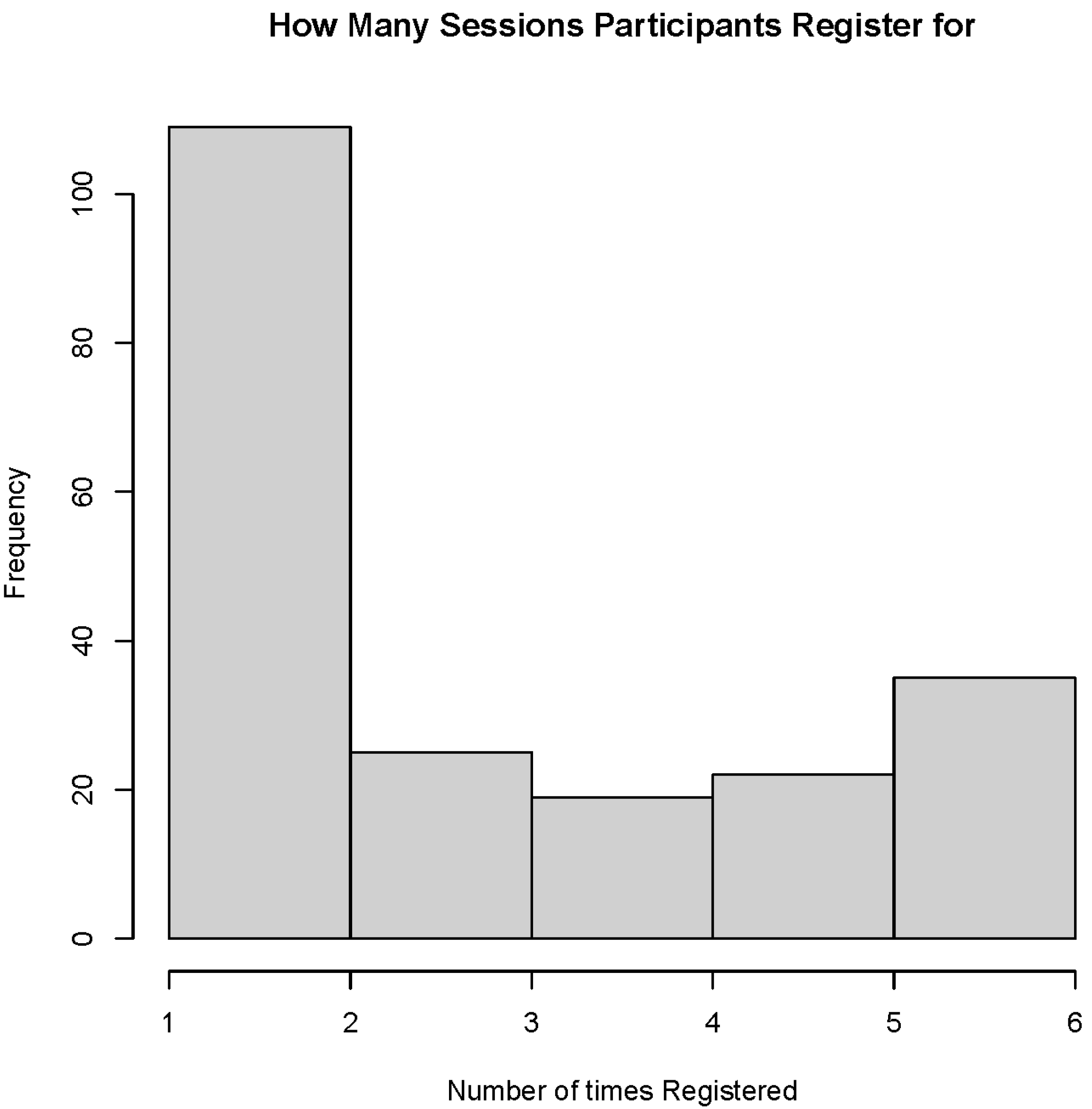 Challenges 13 00030 g001