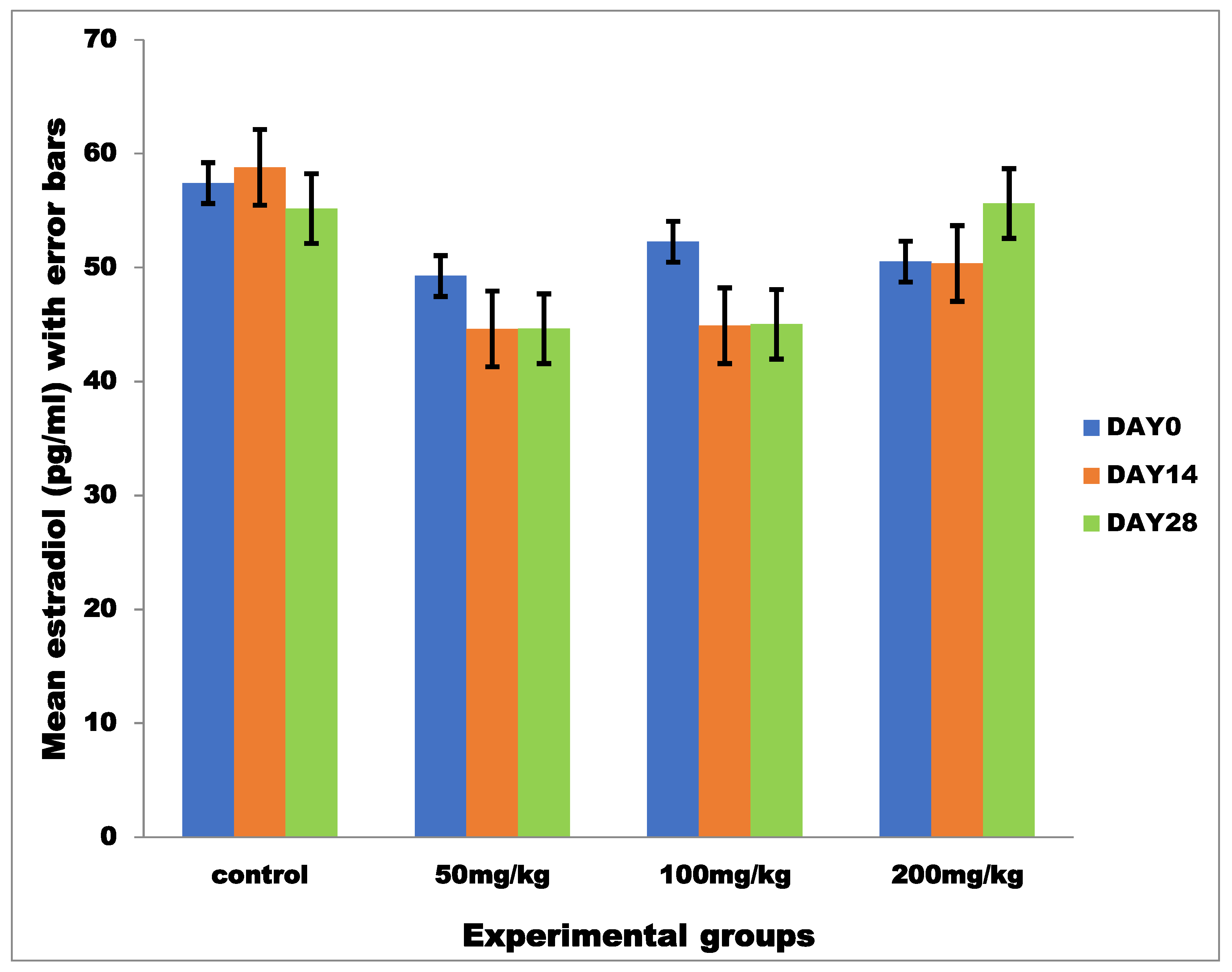 Challenges 13 00040 g004