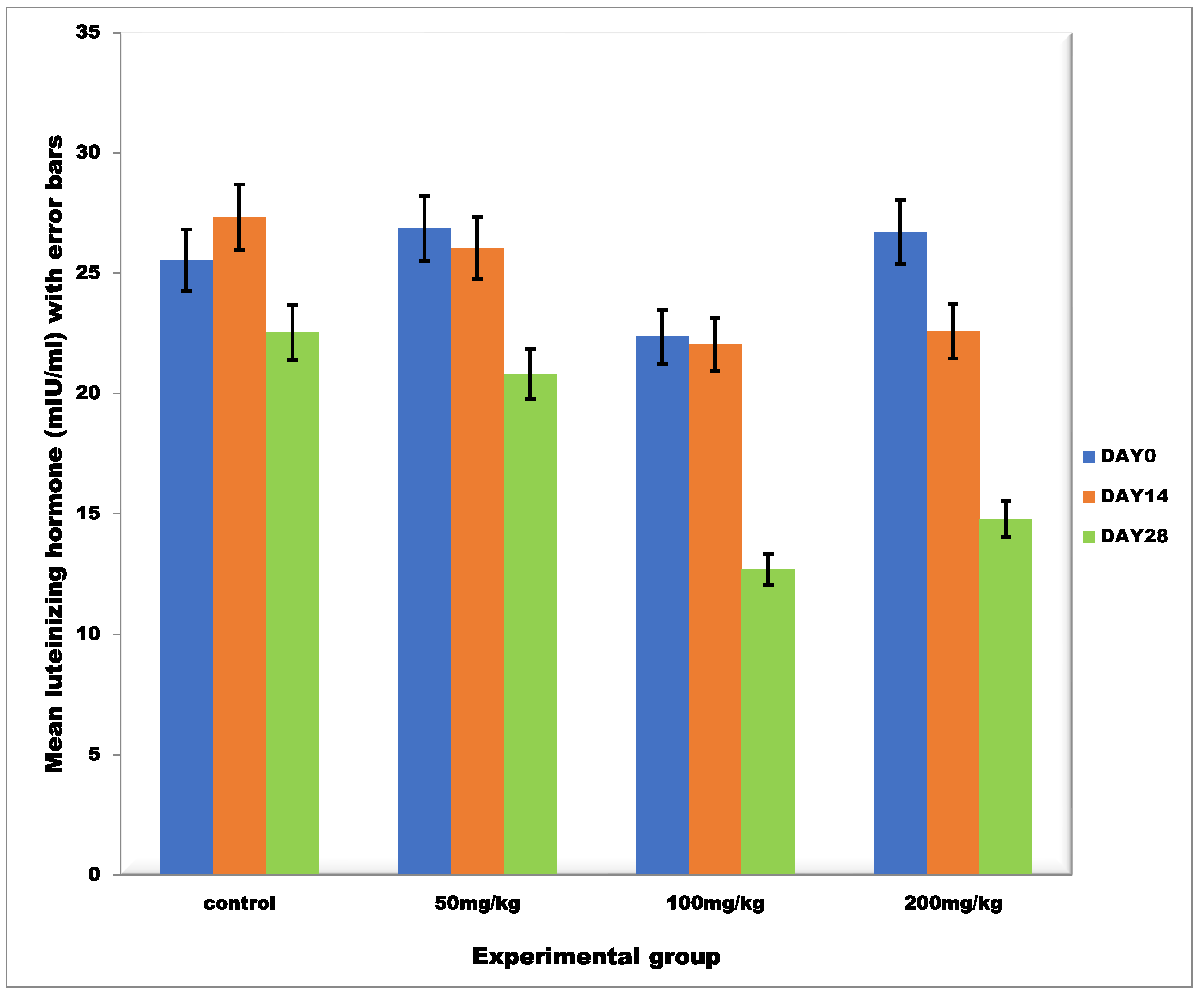 Challenges 13 00040 g006
