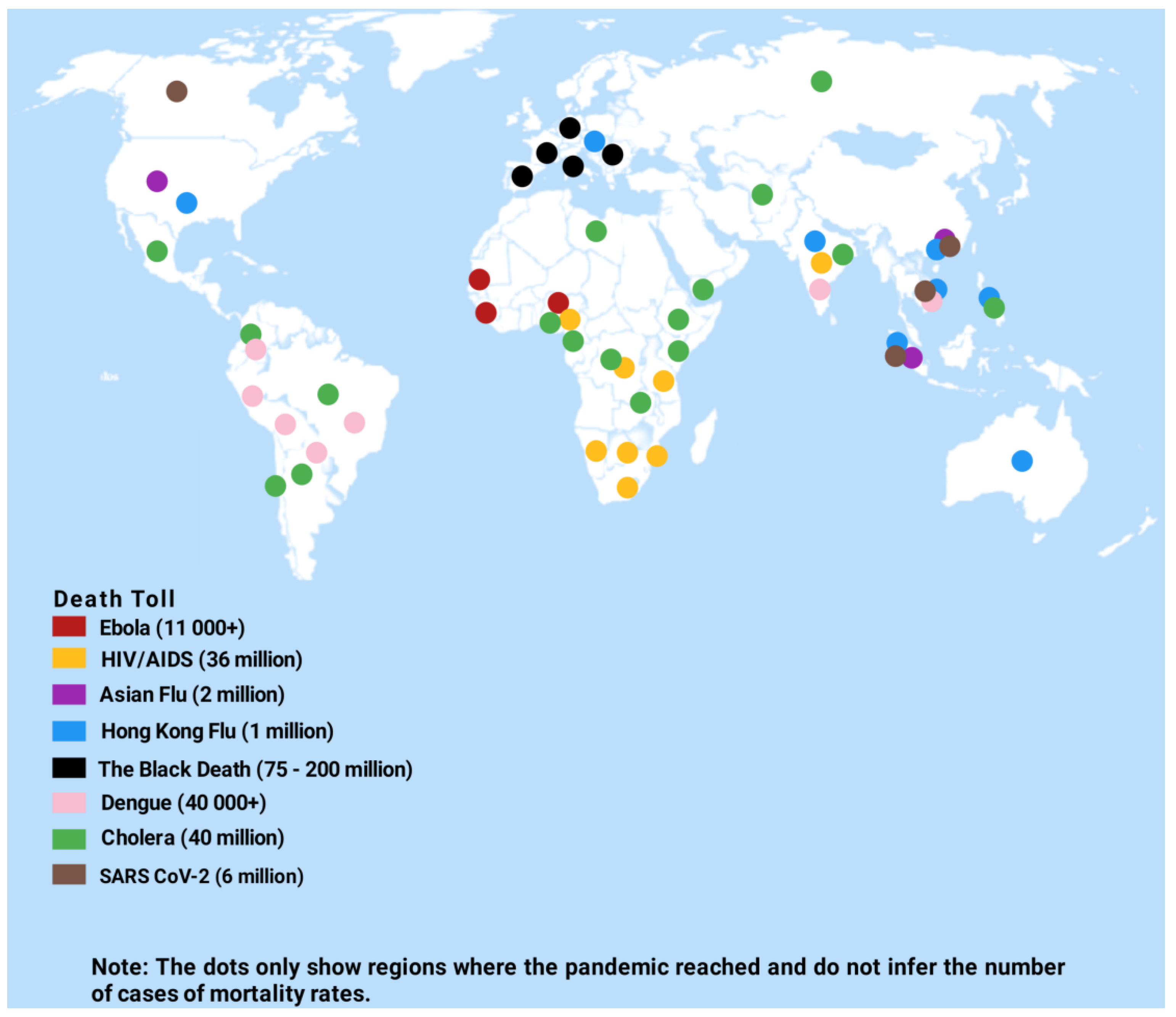 Challenges 13 00050 g001
