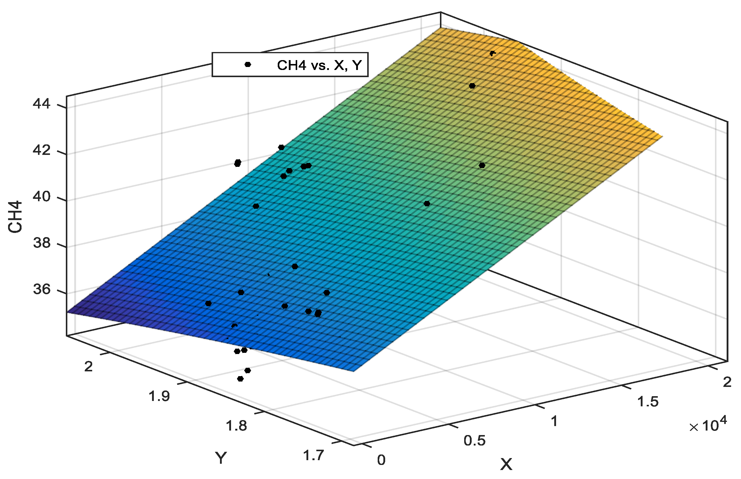 Challenges 13 00053 g001