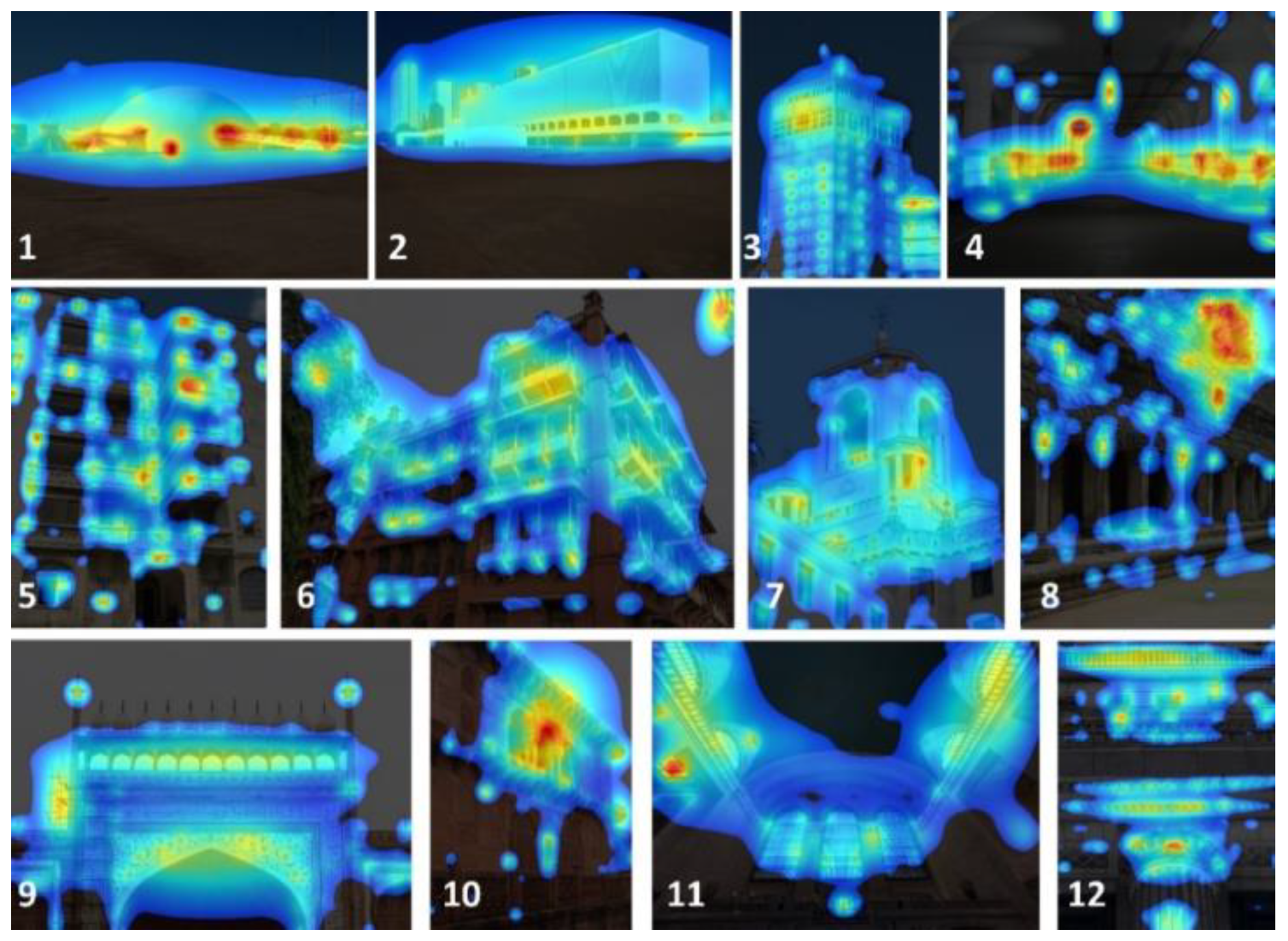 Challenges 13 00056 g002