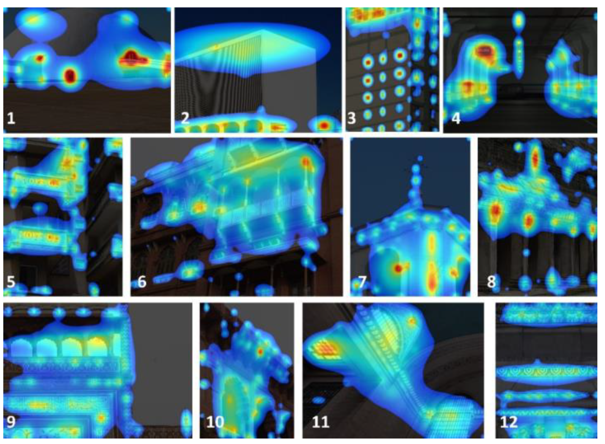 Challenges 13 00056 g004