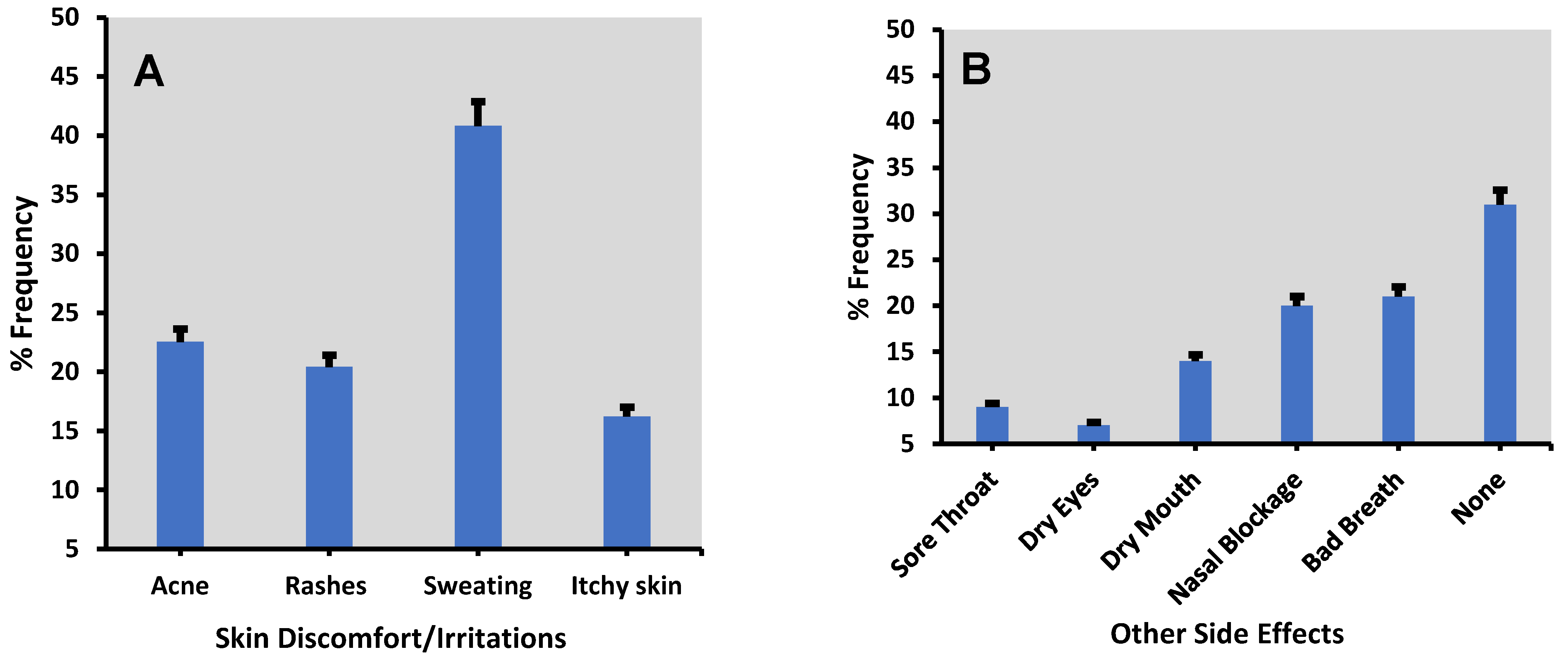 Challenges 13 00067 g003