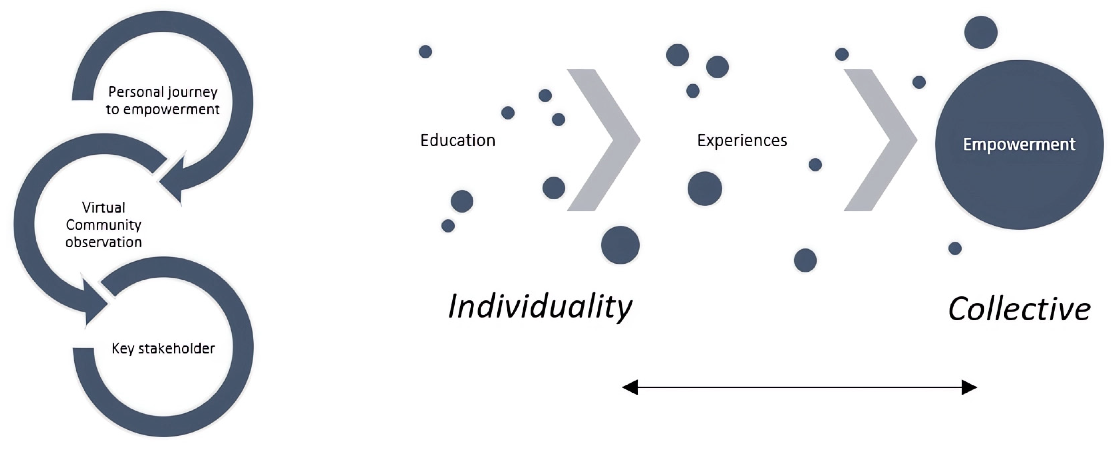 Challenges 15 00008 g002