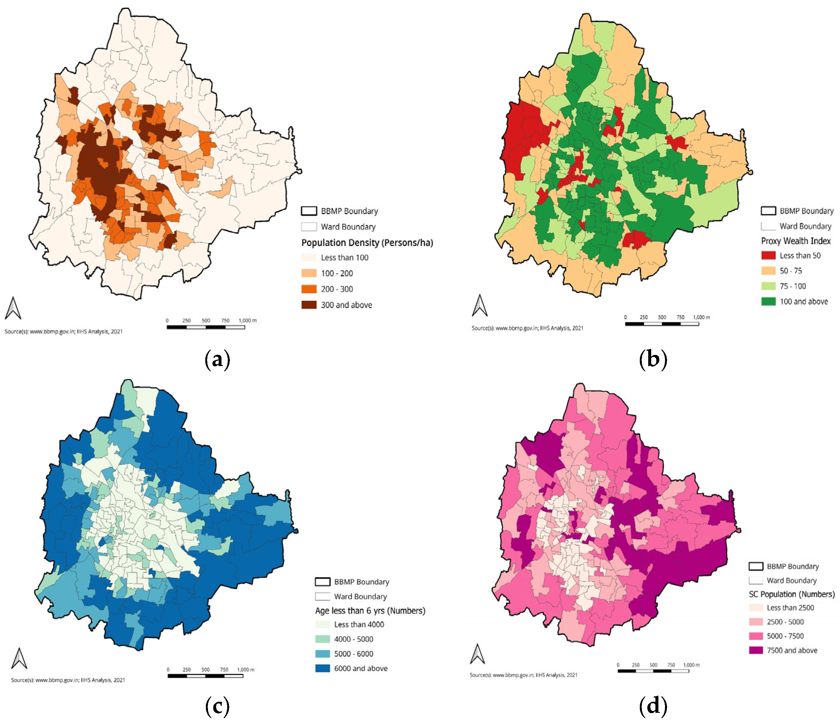 Challenges 15 00020 g002