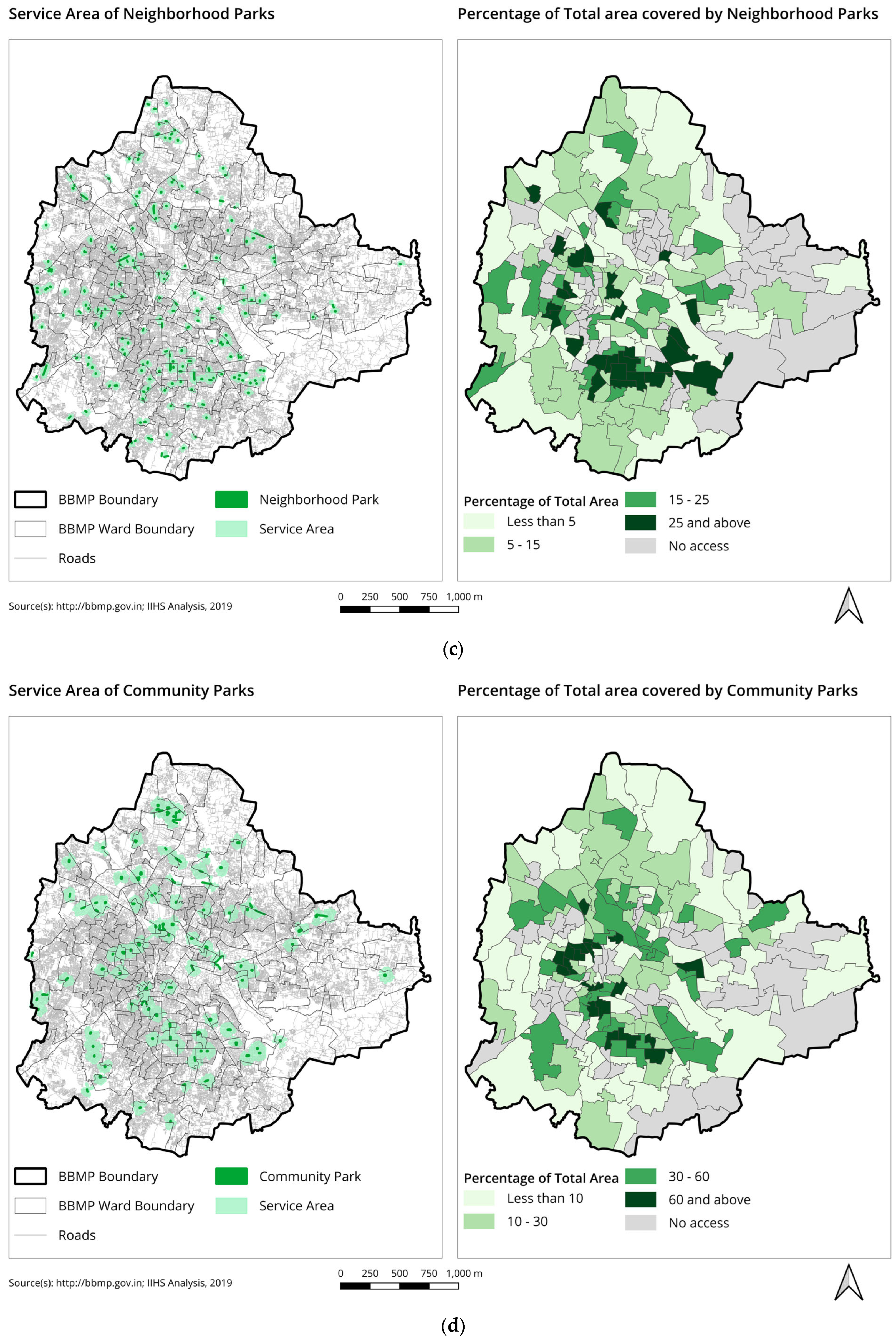 Challenges 15 00020 g005b