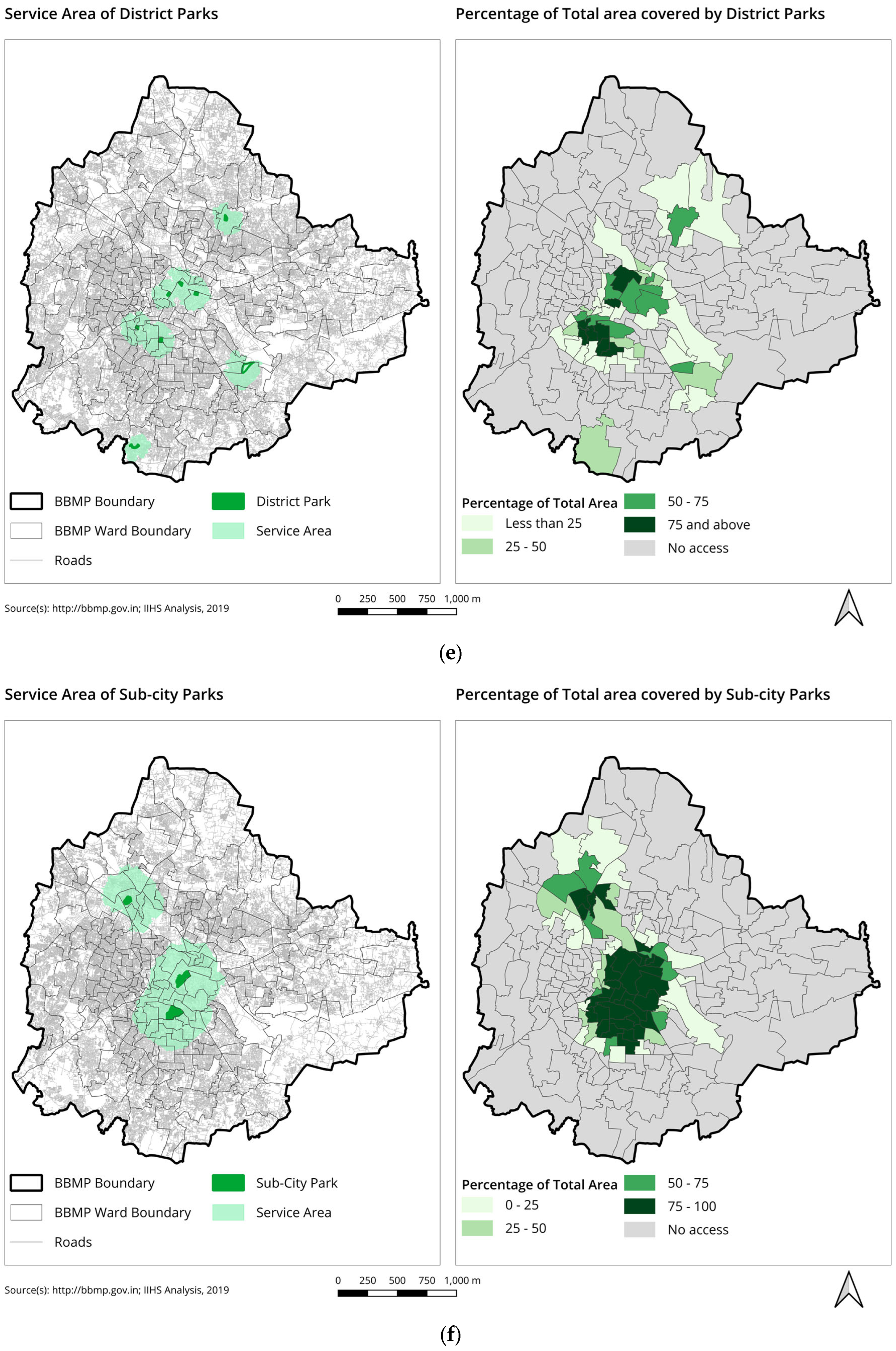 Challenges 15 00020 g005c