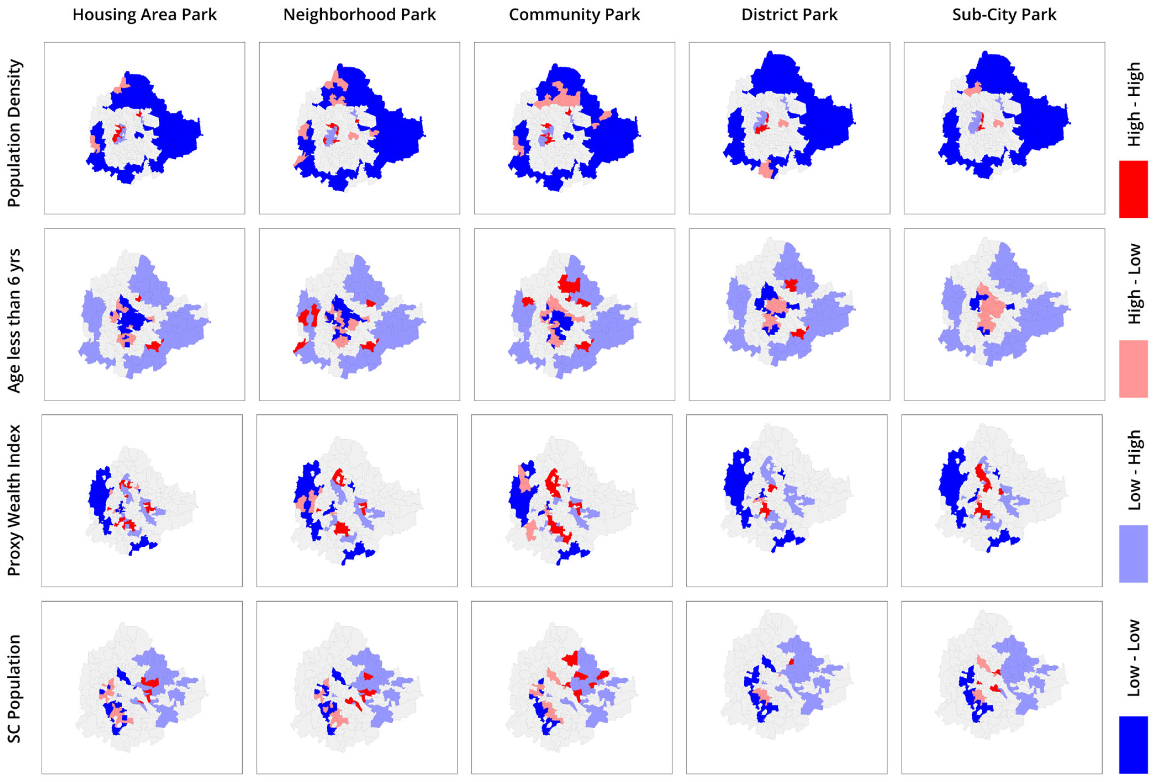 Challenges 15 00020 g006