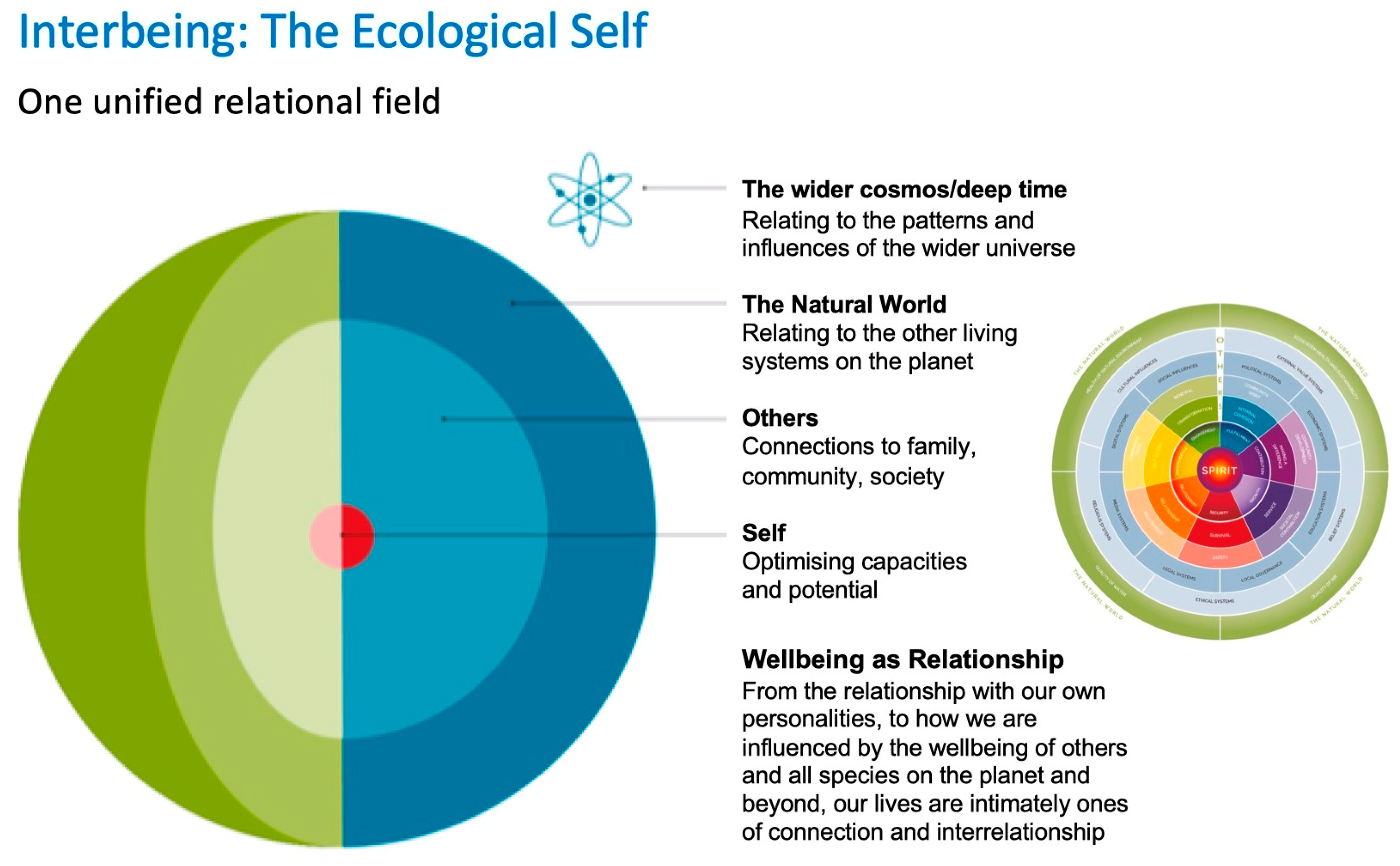 Challenges 16 00021 g004