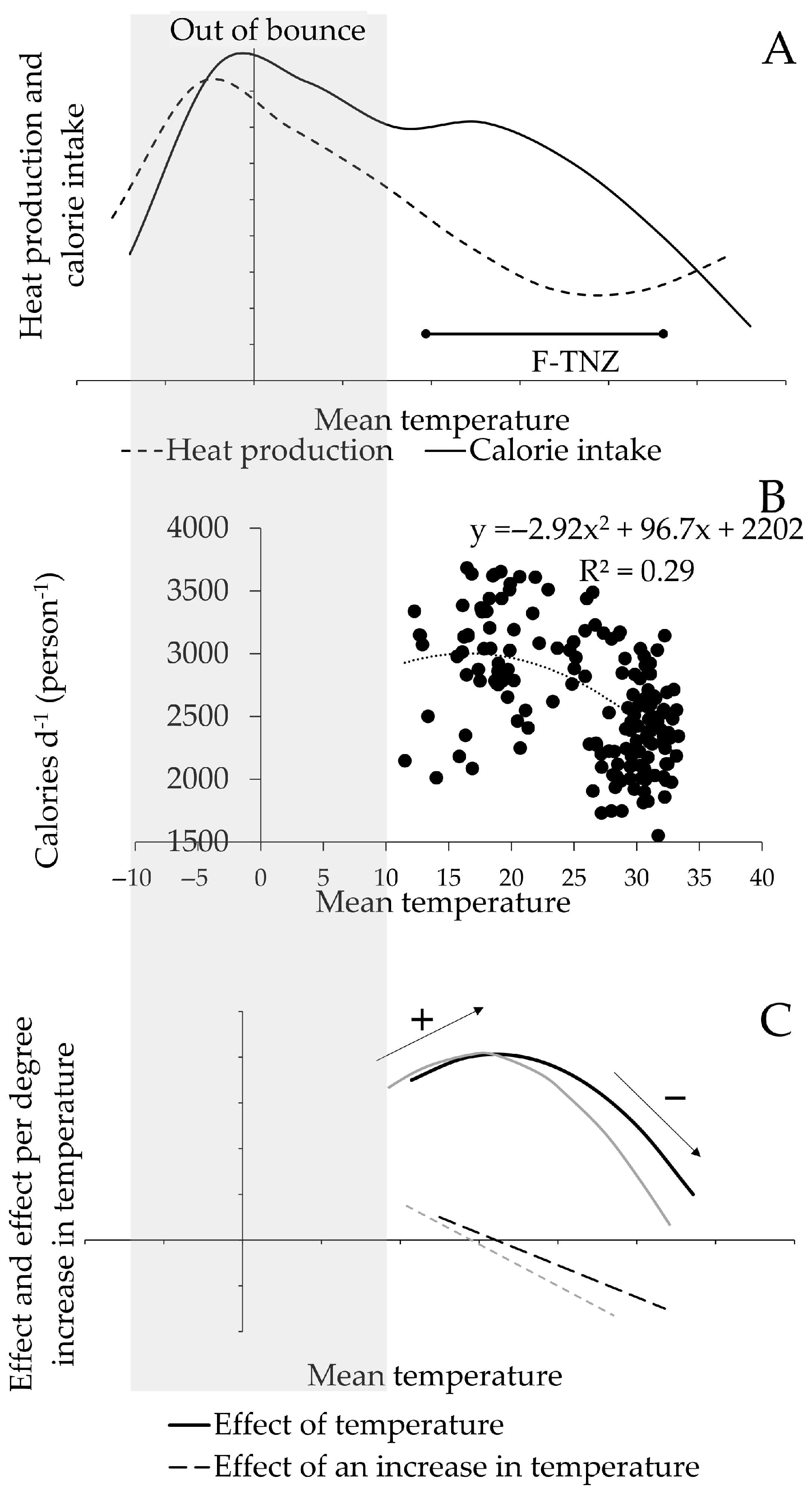 Challenges 16 00034 g001