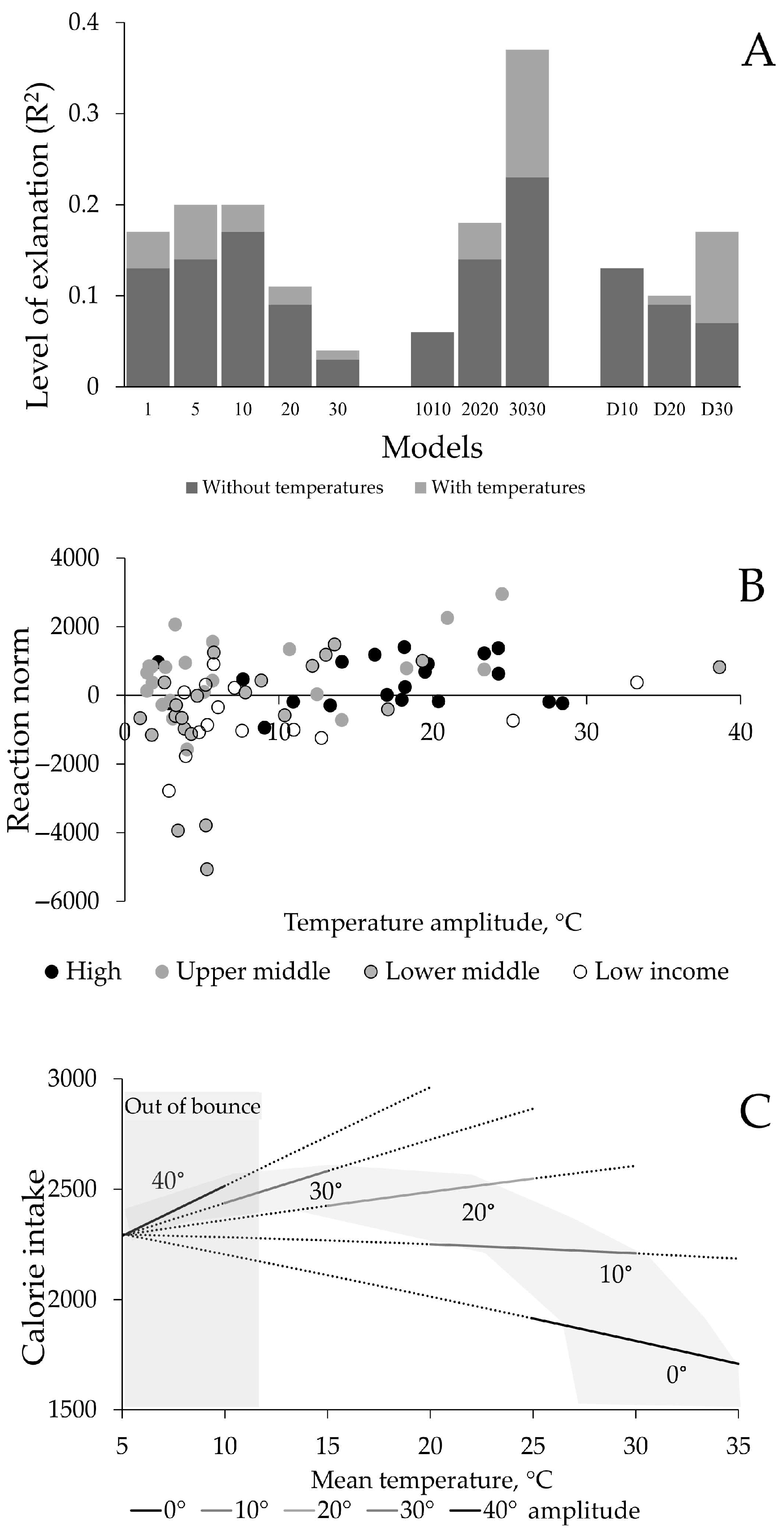 Challenges 16 00034 g004